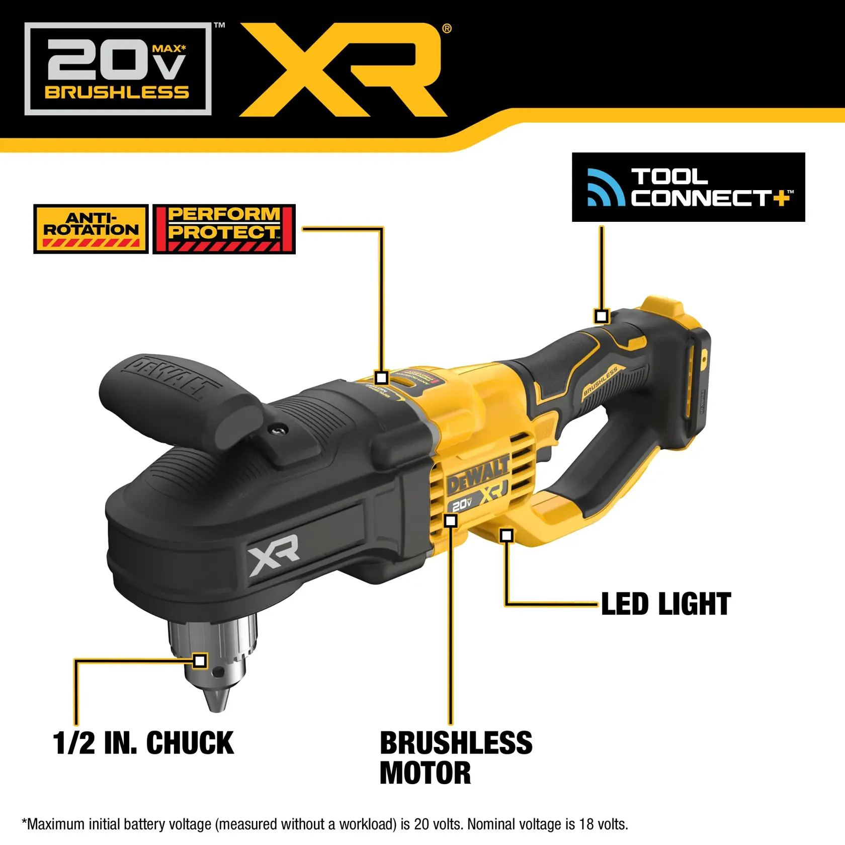 Product image showing a DEWALT 20V MAX XR brushless motor cordless drill with highlighted features including anti-rotation protection (Perform Protect), Tool Connect+ technology, LED light, 1/2 inch chuck, and brushless motor. The drill is black and yellow, with DEWALT branding.