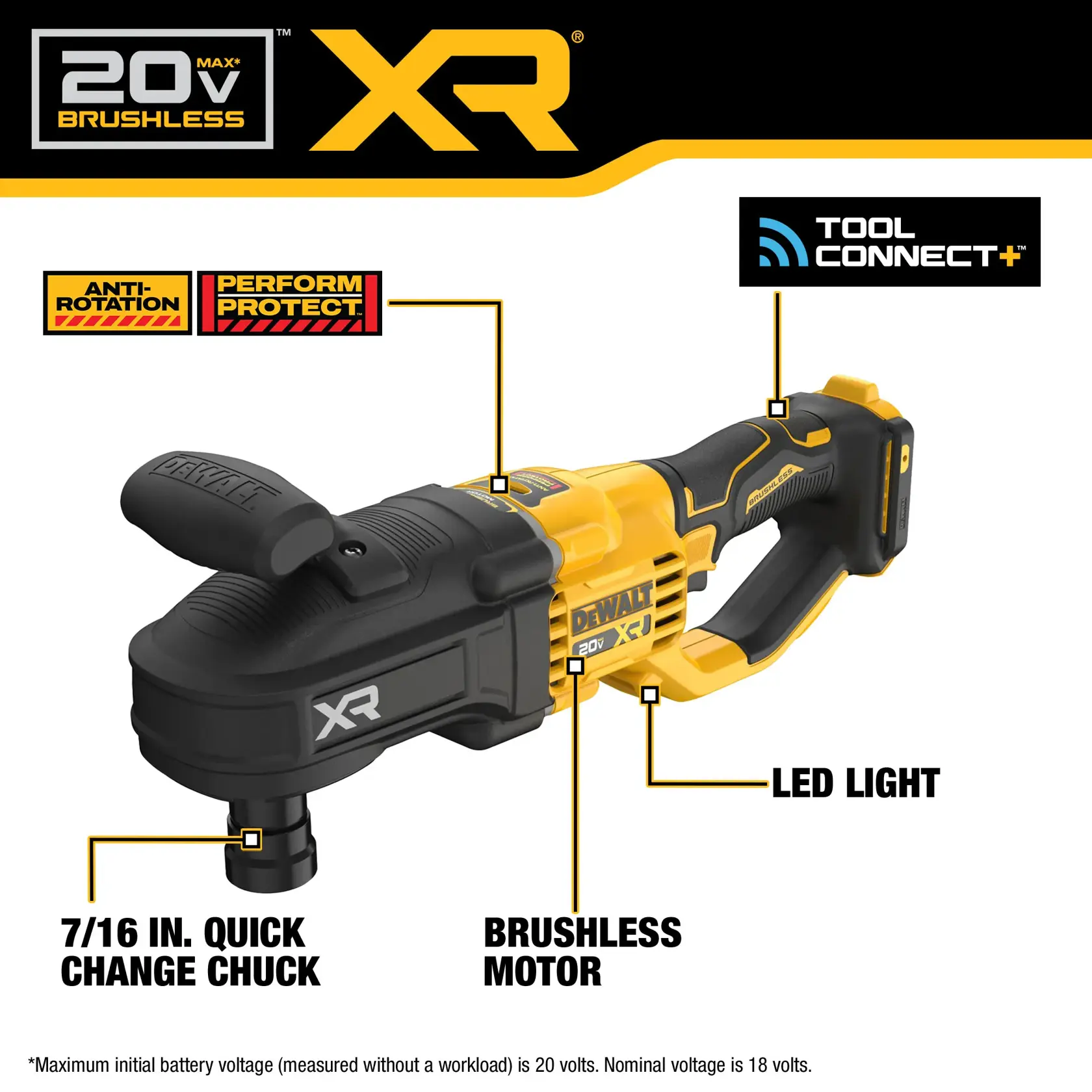 DEWALT 20V MAX XR brushless power tool, featuring a quick change chuck, anti-rotation and Perform Protect safety features, Tool Connect+ compatibility, brushless motor, and an LED light. The tool is black and yellow and includes labeled features.