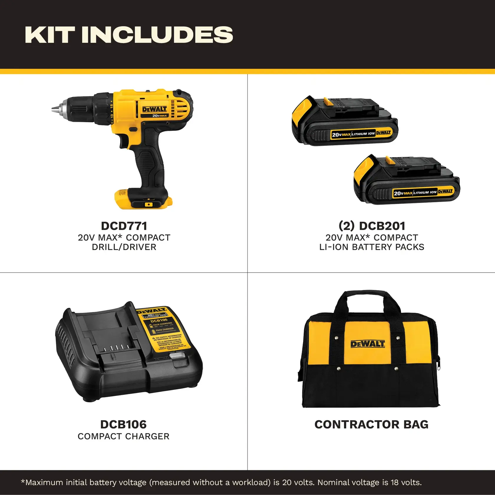 Image displaying the contents of a DEWALT tool kit. Includes a DCD771 20V MAX* compact drill/driver, two DCB201 20V MAX* compact lithium-ion battery packs, a DCB106 compact charger, and a DEWALT branded black and yellow contractor bag.