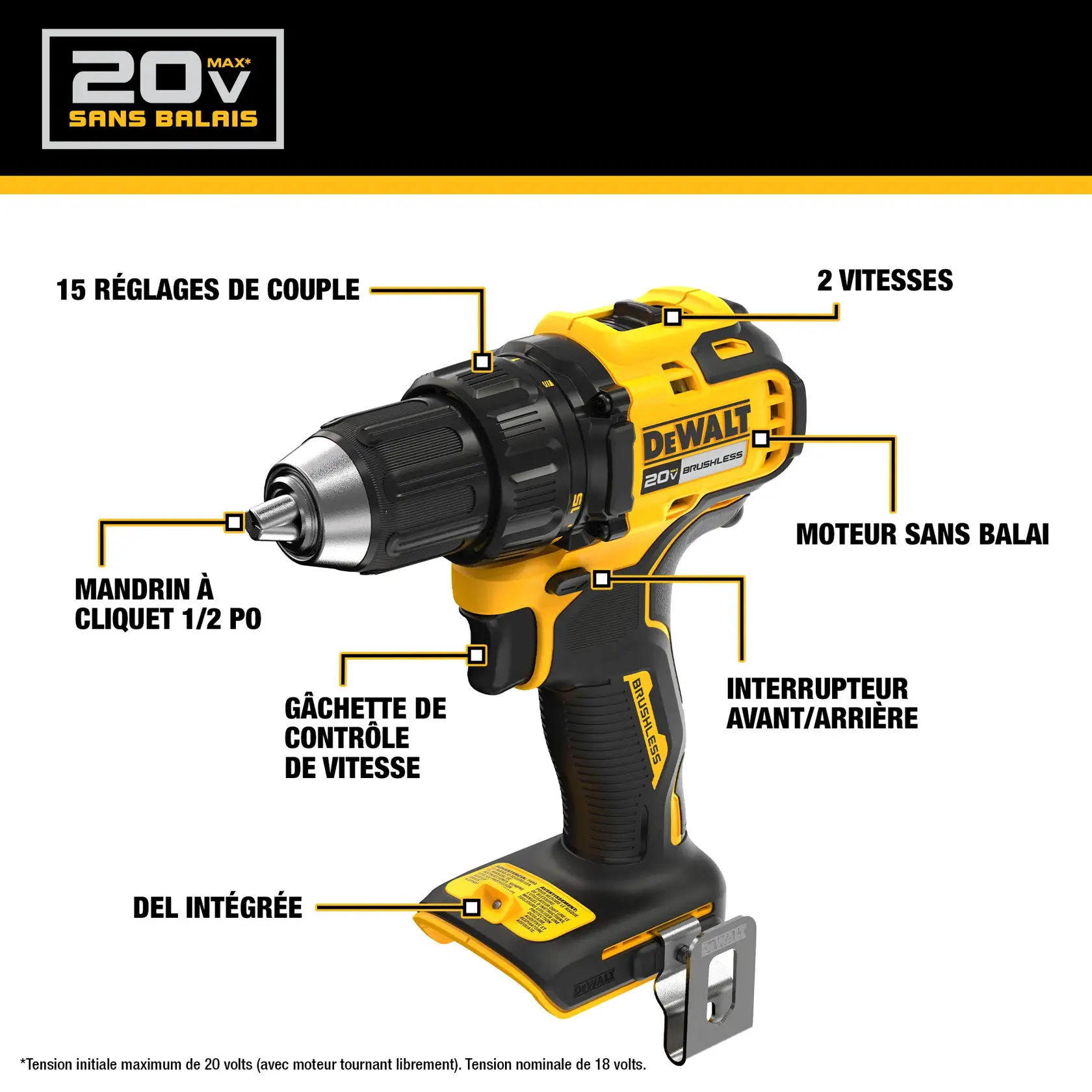 Image of a DEWALT 20V Max brushless cordless drill featuring labeled components: 15 clutch settings, 2-speed transmission, brushless motor, forward/reverse switch, variable speed trigger, 1/2 inch ratcheting chuck, and on-board LED.