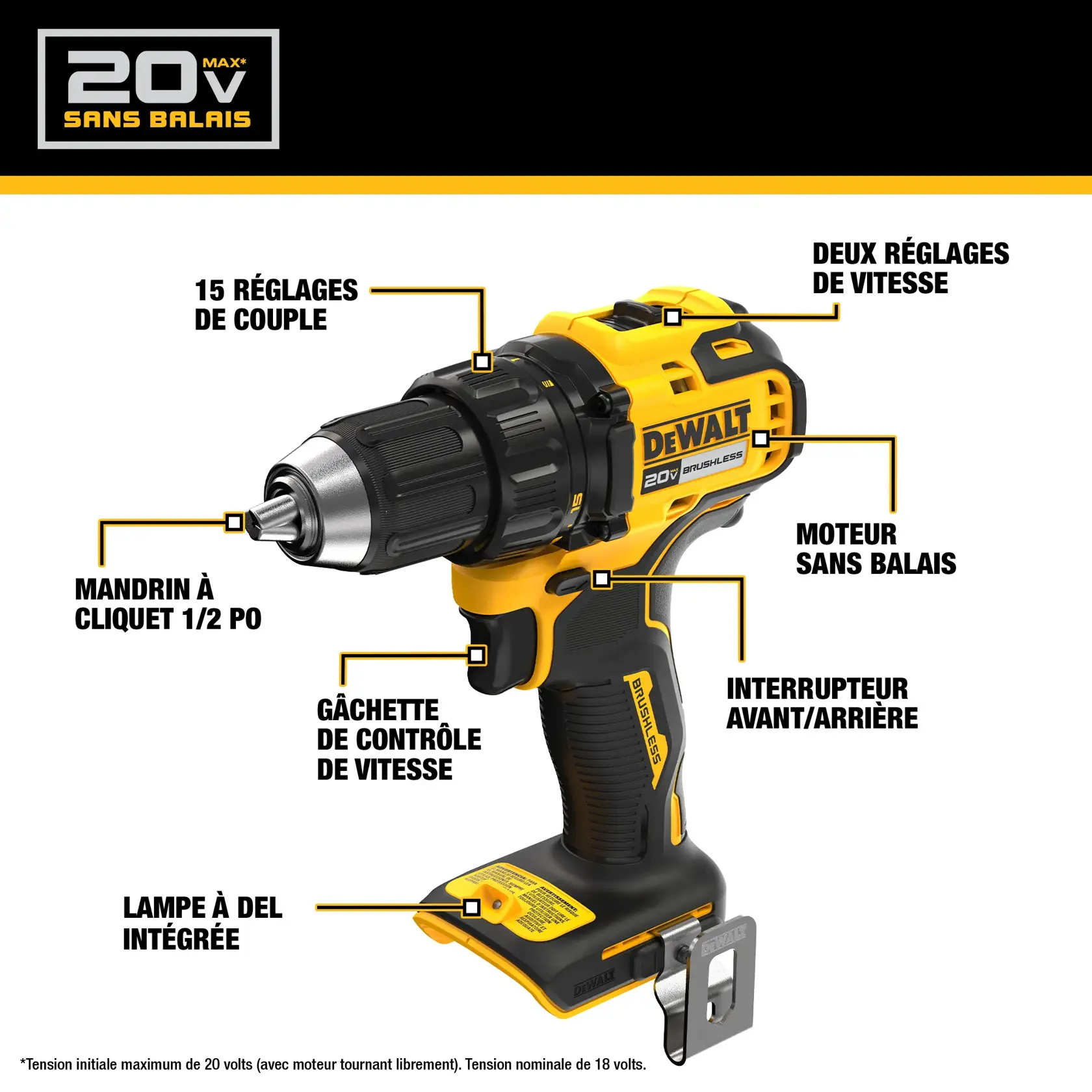 Kit includes a DEWALT DCD793 20V MAX* 1/2 inch drill/driver, a DEWALT DCB203 20V MAX* 2AH battery, and a DEWALT DCB107 12V MAX*/20V MAX* charger. The products are displayed separately with their labels and specifications shown.