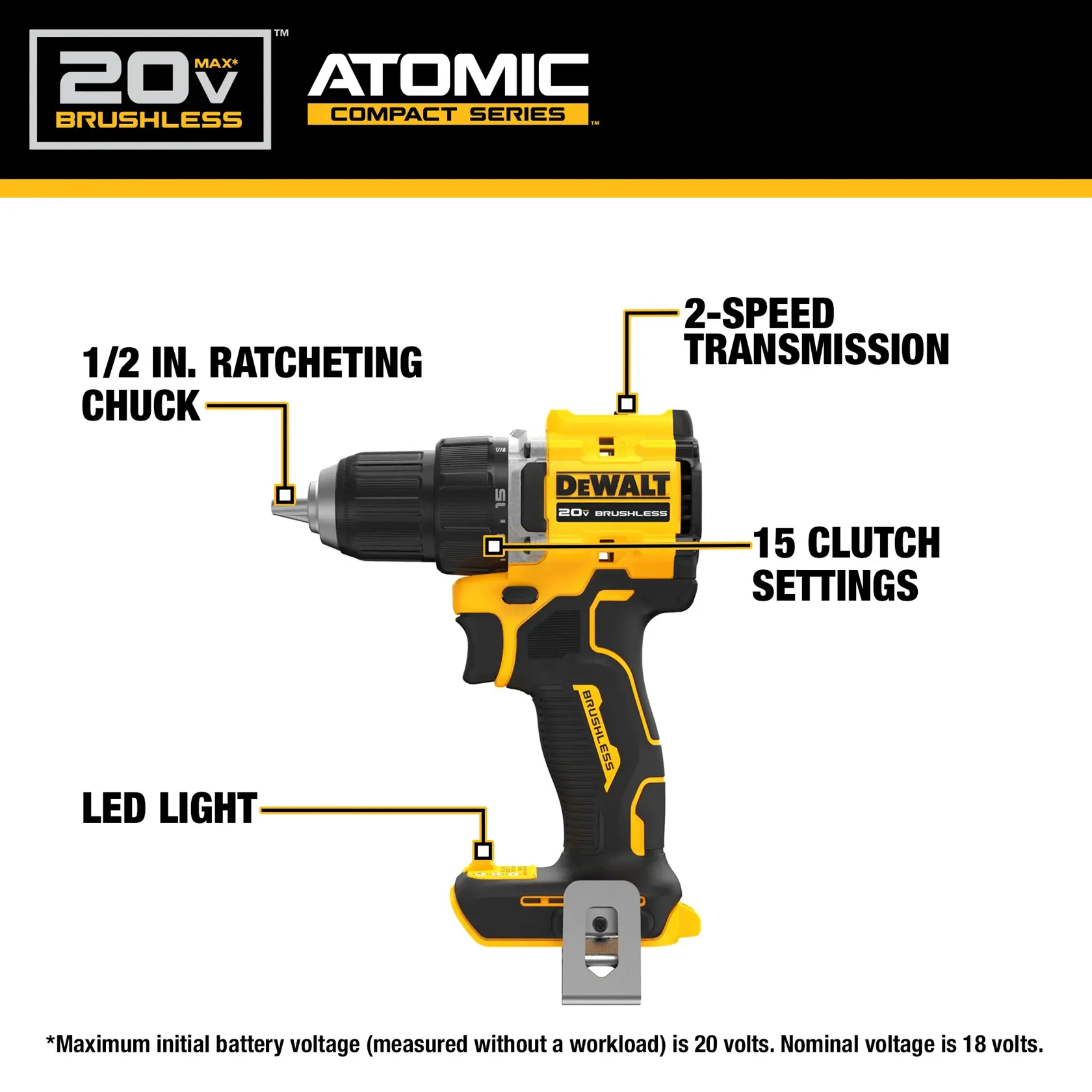 Image of a DEWALT 20V MAX ATOMIC Compact Series brushless drill featuring a 1/2 inch ratcheting chuck, 2-speed transmission, 15 clutch settings, and a built-in LED light. Specifications and features are labeled on the drill.