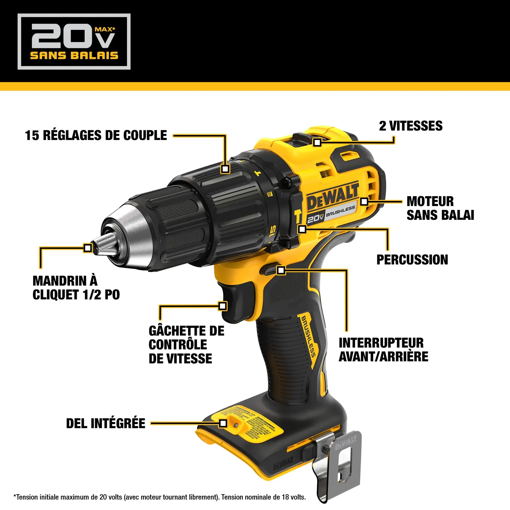 Image of a DEWALT 20V Max Brushless cordless drill showing key features: 15 clutch settings, 2-speed transmission, 1/2 inch metal chuck, hammer functionality, variable speed trigger, forward/reverse switch, and on-board LED. There is a note stating maximum initial battery voltage is 20 volts and nominal voltage is 18 volts.