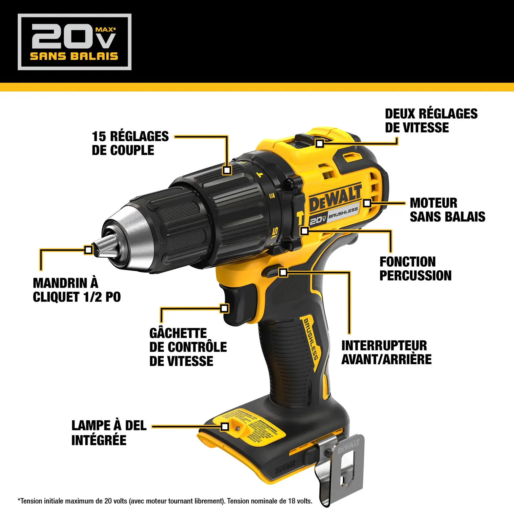 A labeled image of a DEWALT 20V Max Brushless cordless drill, highlighting key features such as a 1/2 inch ratcheting chuck, 15 clutch settings, variable speed trigger, on-board LED, 2 speed transmission, brushless motor, hammer functionality, and a forward/reverse switch.
