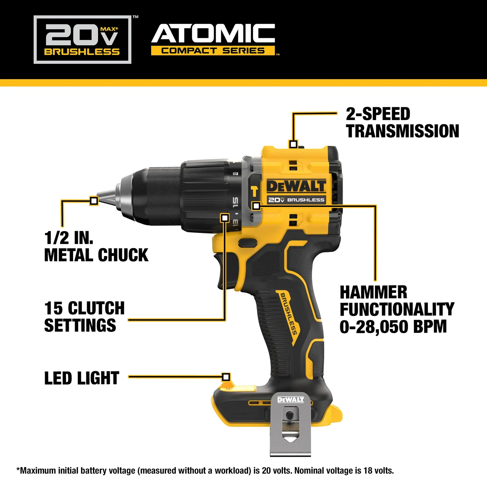 DEWALT 20V brushless drill with 2-speed transmission, metal chuck, LED, 15 clutch settings, hammer function.