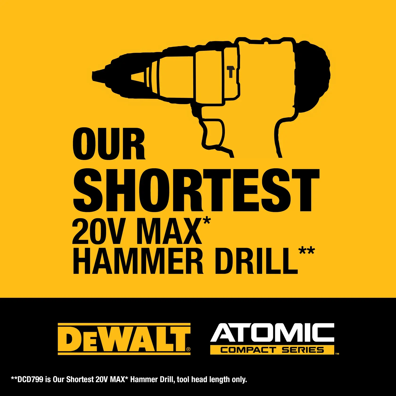 Promotional graphic for DEWALT ATOMIC Compact Series displaying the silhouette of a power drill. Large text states: 'Our Shortest 20V MAX* Hammer Drill**.' The lower section features the DEWALT and ATOMIC Compact Series logos, along with small text clarifying: '**DCD799 is Our Shortest 20V MAX* Hammer Drill, tool head length only.' The background is predominantly yellow with black accents.