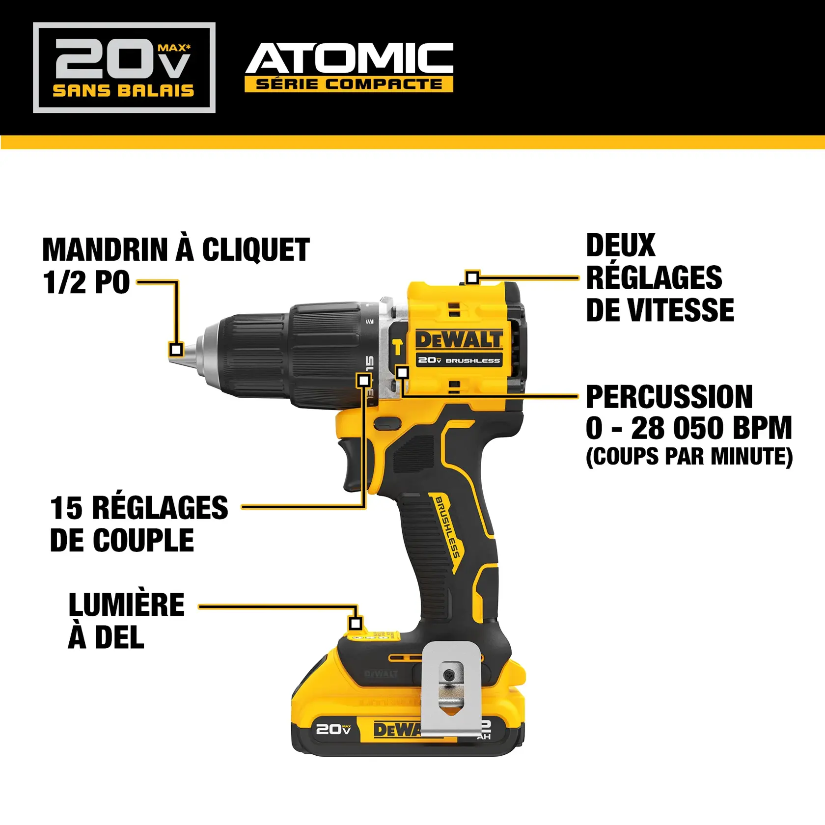 Image of a DEWALT 20V MAX ATOMIC Compact Series brushless cordless drill. Key features highlighted are a 1/2 inch metal chuck, 2-speed transmission, 15 clutch settings, hammer functionality up to 28,050 BPM, and an LED light. The drill is shown in yellow and black with product branding and battery attached.