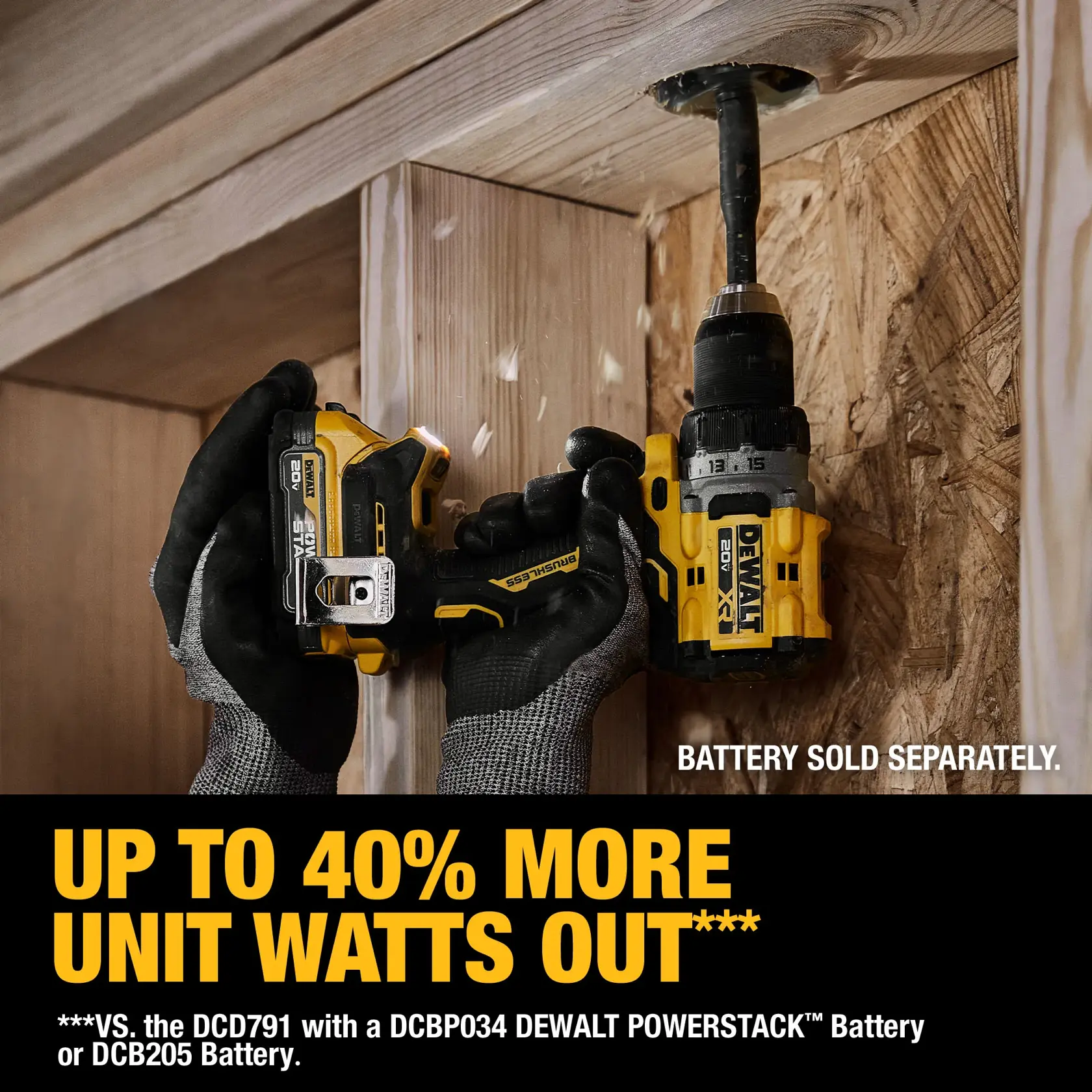 A person wearing work gloves is using a DEWALT DCD800B cordless drill to drill a hole in a wooden surface. The drill is yellow and black, and wood shavings are visible flying from the hole. Text at the bottom highlights 'Up to 40% more unit watts out'.