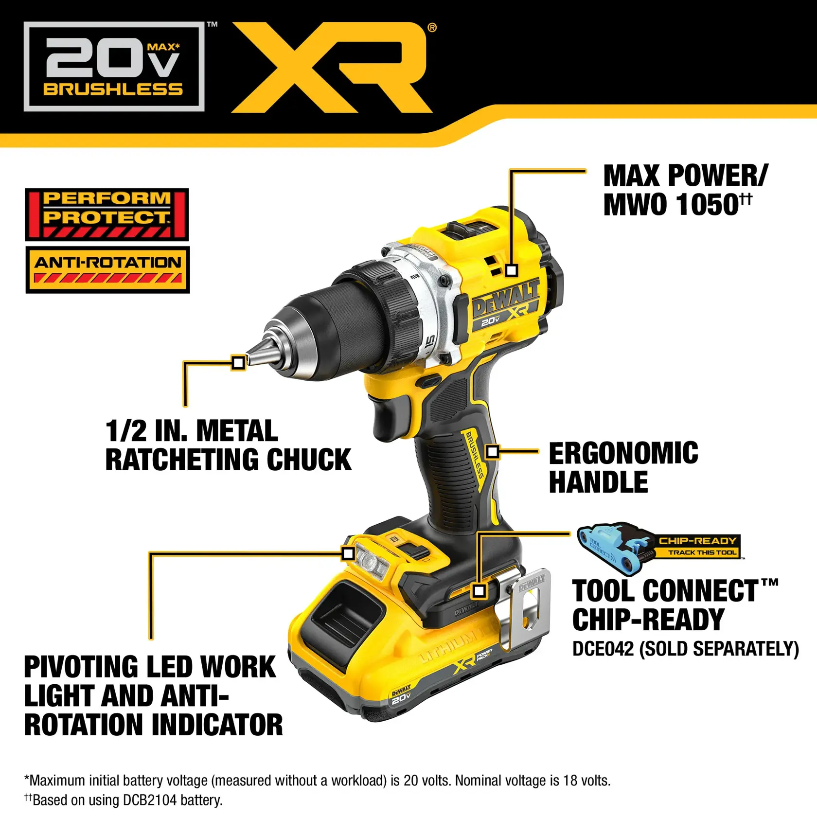Graphic showing a DEWALT 20V MAX XR Brushless cordless drill. Key features highlighted include a 1/2 inch metal ratcheting chuck, pivoting LED work light and anti-rotation indicator, ergonomic handle, max power MWO 1050, and Tool Connect chip-ready compatibility (chip sold separately). The drill is yellow and black, and Perform Protect anti-rotation technology is also noted.