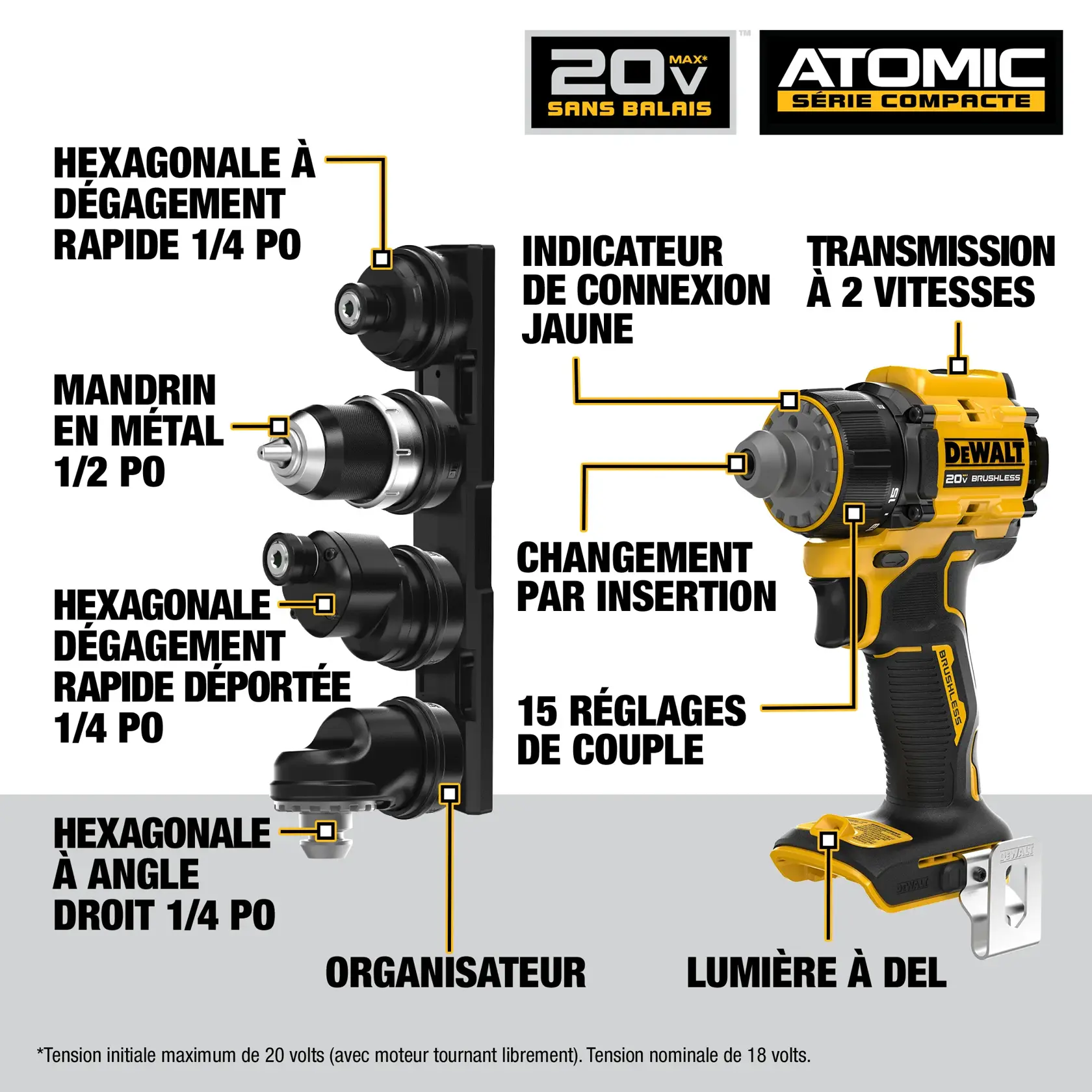Image of a DEWALT 20V Max Brushless Atomic Compact Series drill with several labeled features. The drill includes a 2-speed transmission, drop-in load mechanism, 15 clutch settings, yellow connection indicator, and an LED light. Four attachments are shown in an organizer: a 1/4 inch quick connect, a 1/2 inch metal chuck, a 1/4 inch offset, and a 1/4 inch right angle. Each feature is highlighted with text and arrows.