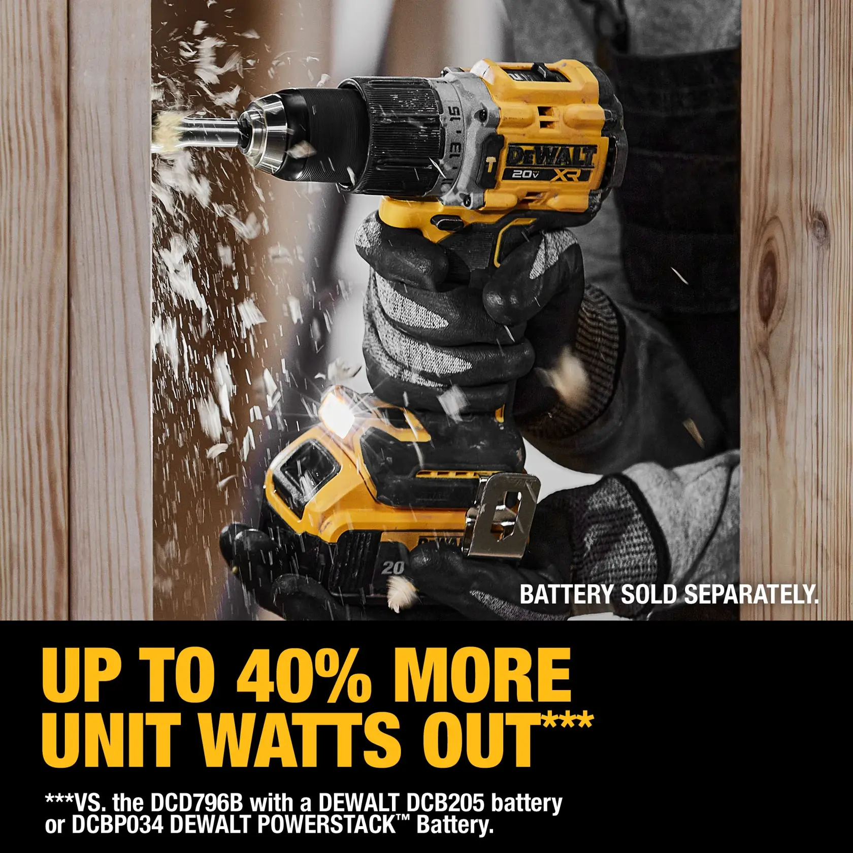 A DEWALT 20V XR cordless drill (model DCD805B) being used to drill into a wooden beam, with wood shavings flying. The drill is held by a person wearing work gloves. The text mentions 'Up to 40% more unit watts out' compared to previous models, and notes that the battery is sold separately.