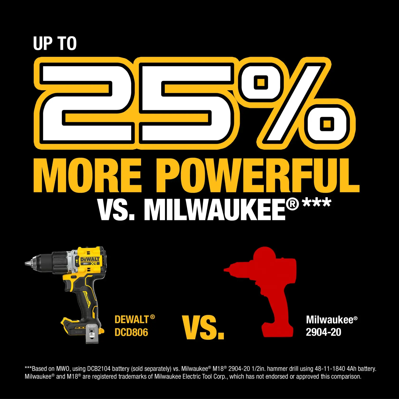 Image comparing DEWALT DCD806 drill with Milwaukee 2904-20 drill, highlighting that DEWALT is up to 25% more powerful. The DEWALT drill is shown in yellow and black, while the Milwaukee drill is represented as a red silhouette with white text. Additional text provides details about the comparison and trademarks.