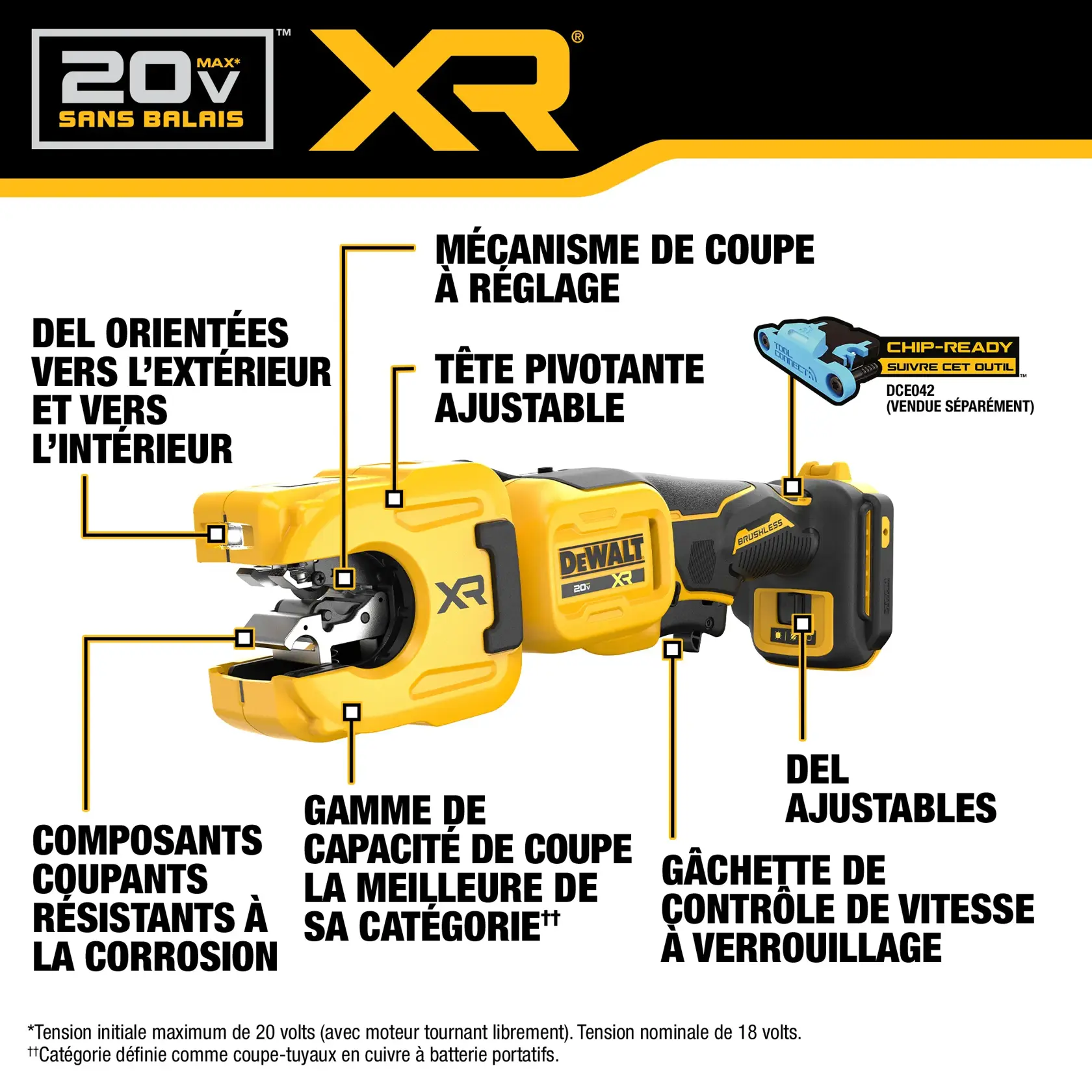 DEWALT 20V XR brushless tubing cutter with LED, adjustable head, corrosion-resistant parts, and variable speed trigger.