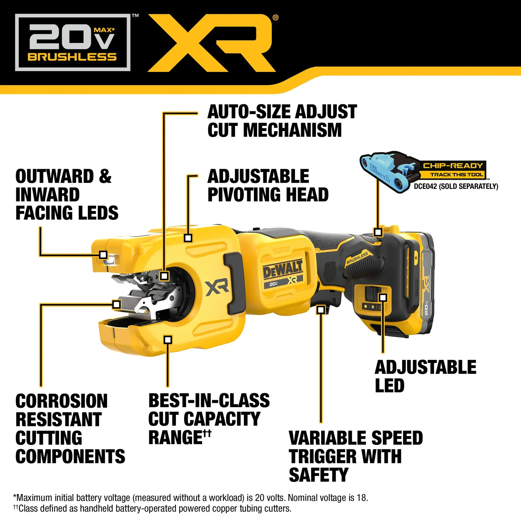 DEWALT 20V XR cordless tool with LED lights, adjustable head, cut mechanism, and variable speed trigger for safety.