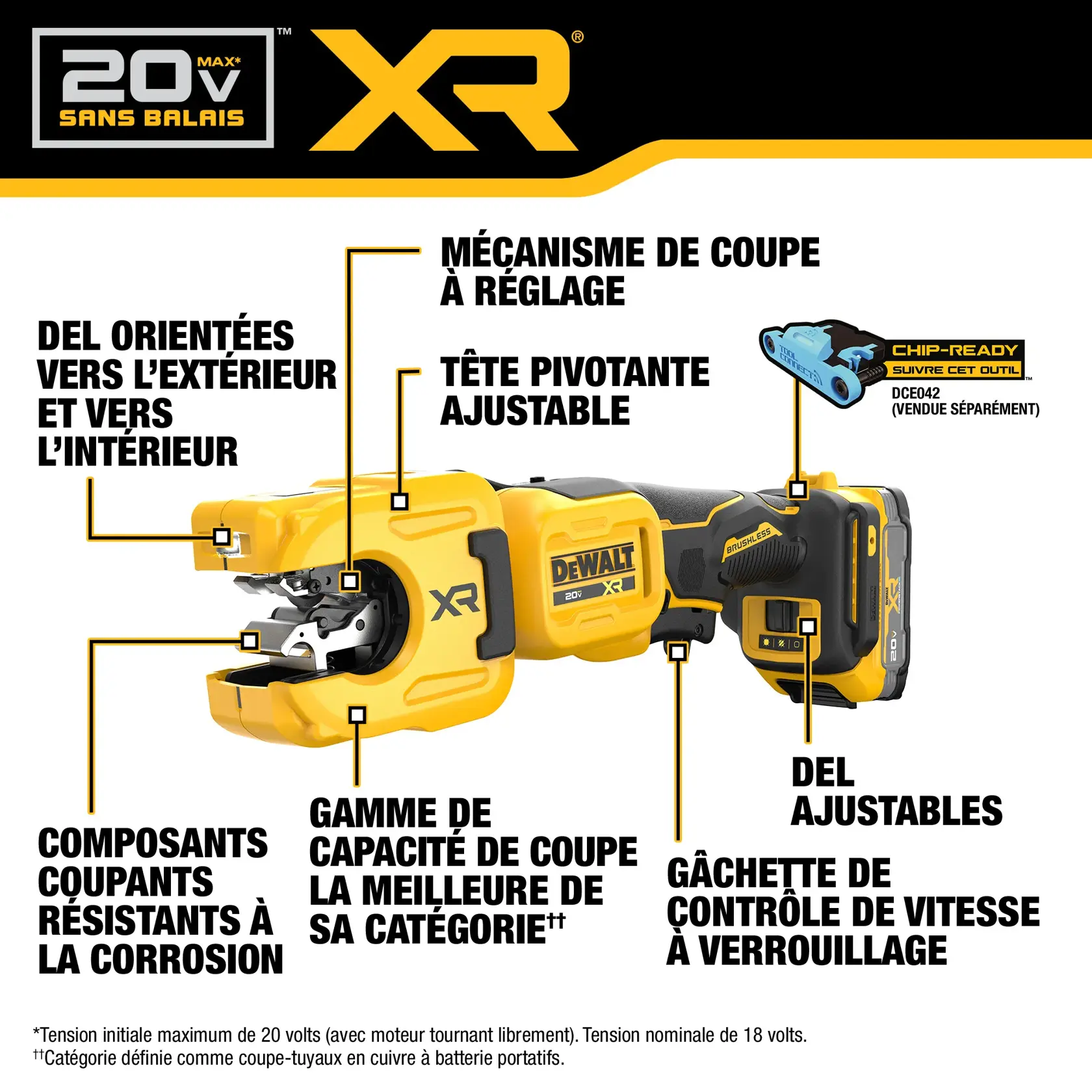 DEWALT 20V XR cordless tool with LED lights, adjustable head, cut mechanism, and variable speed trigger for safety.