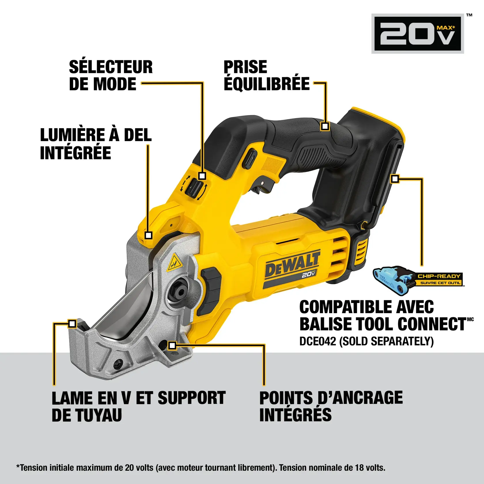 Image of a DEWALT 20V MAX tool with highlighted features including mode selection switch, balanced grip, onboard LED, V-shaped blade and pipe holder, integrated anchor points, and Tool Connect chip-ready compatibility (DCE042, sold separately).