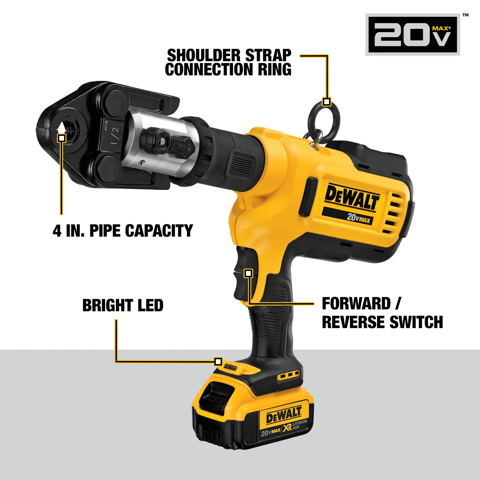 A DEWALT 20V MAX cordless pipe crimping tool with features labeled: shoulder strap connection ring, bright LED, forward/reverse switch, and 4-inch pipe capacity. The tool is yellow and black with a visible battery installed.