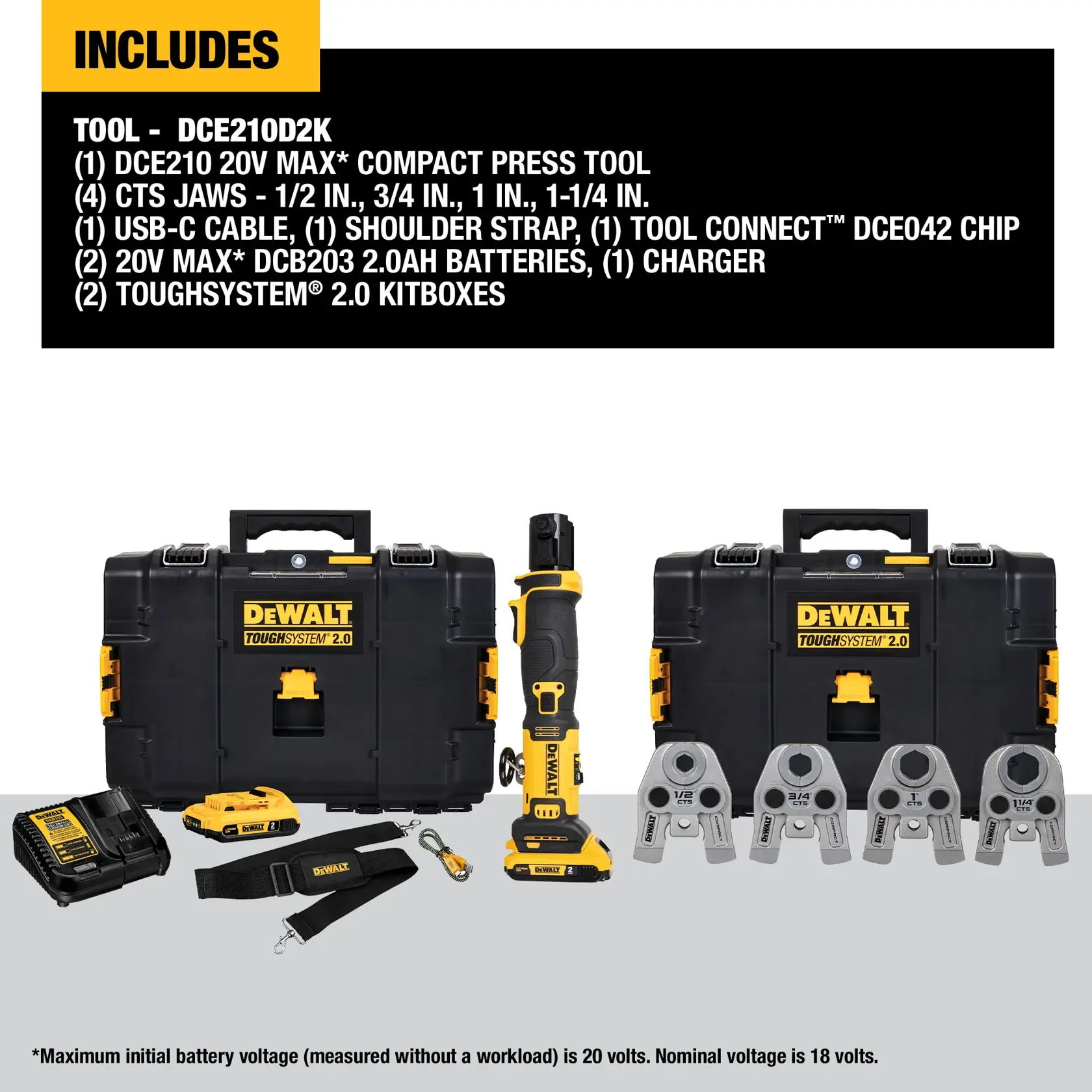 DEWALT DCE210D2K tool kit contents displayed, including two black ToughSystem 2.0 kitboxes with yellow DEWALT branding, one DCE210 20V MAX compact press tool, four CTS jaws in sizes 1/2 in., 3/4 in., 1 in., and 1-1/4 in., two 20V MAX DCB203 2.0Ah batteries, one charger, a USB-C cable, a shoulder strap, a Tool Connect DCE042 chip, all arranged neatly in front of the kitboxes.