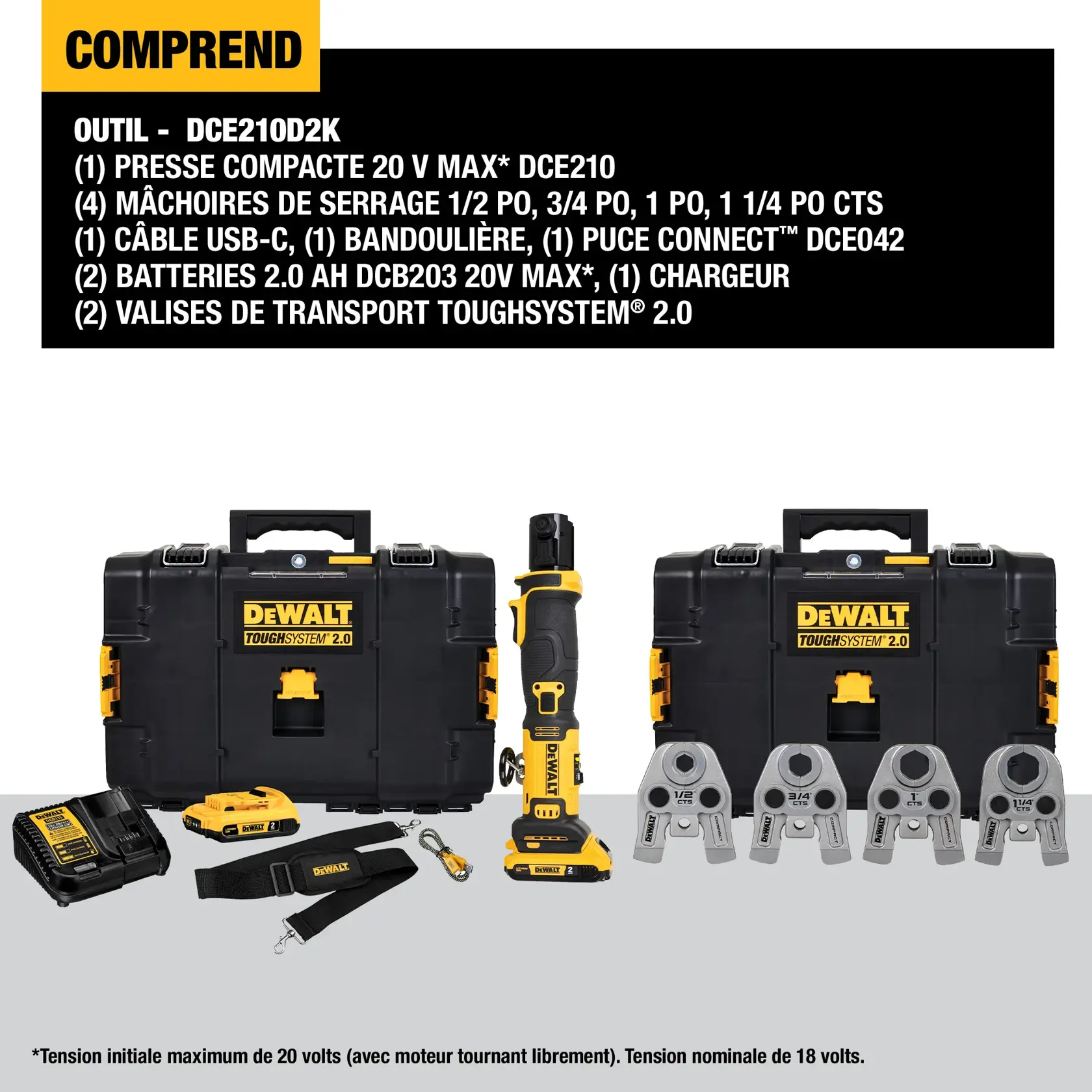 DEWALT DCE210D2K tool kit contents displayed, including two black ToughSystem 2.0 kitboxes with yellow DEWALT branding, one DCE210 20V MAX compact press tool, four CTS jaws in sizes 1/2 in., 3/4 in., 1 in., and 1-1/4 in., two 20V MAX DCB203 2.0Ah batteries, one charger, a USB-C cable, a shoulder strap, a Tool Connect DCE042 chip, all arranged neatly in front of the kitboxes.
