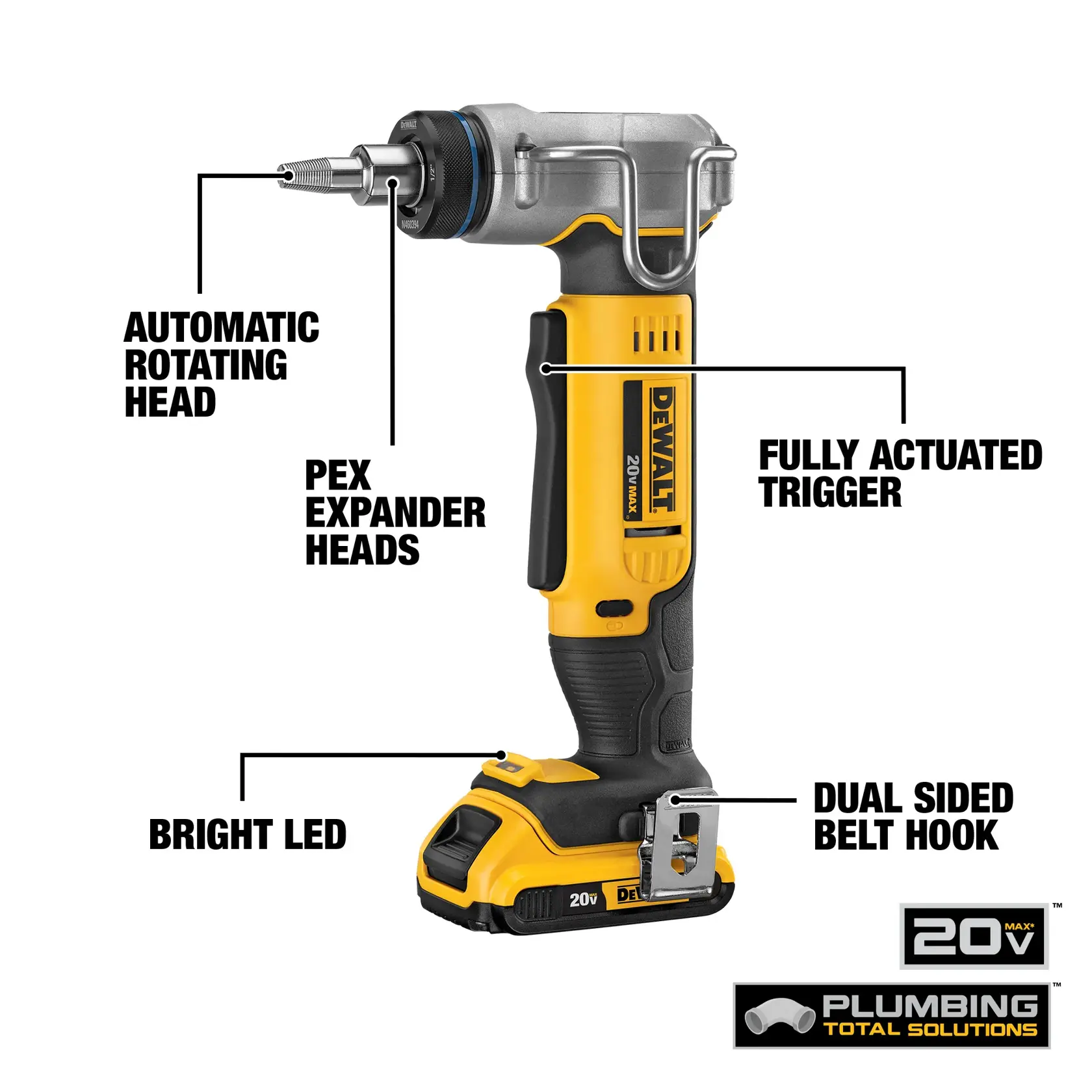 DEWALT 20V Max PEX expander tool featuring automatic rotating head, PEX expander heads, fully actuated trigger, bright LED light, and dual sided belt hook. Plumbing Total Solutions graphic shown.