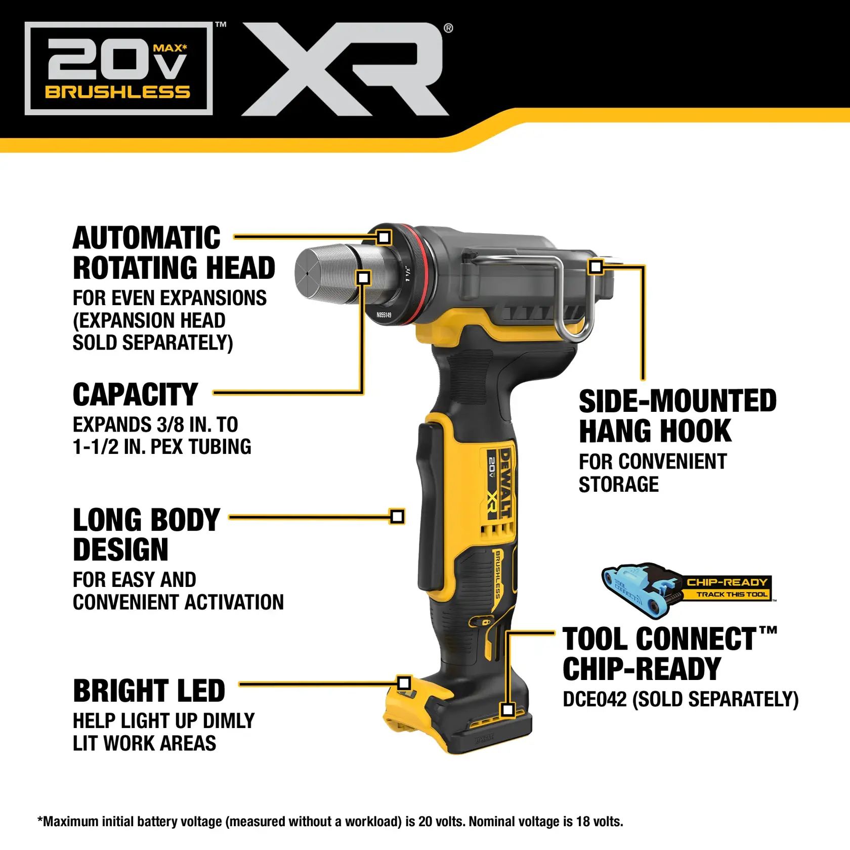 DEWALT 20V Max XR brushless tool with rotating head, LED, hang hook, chip-ready, long body for PEX tubing expansion.