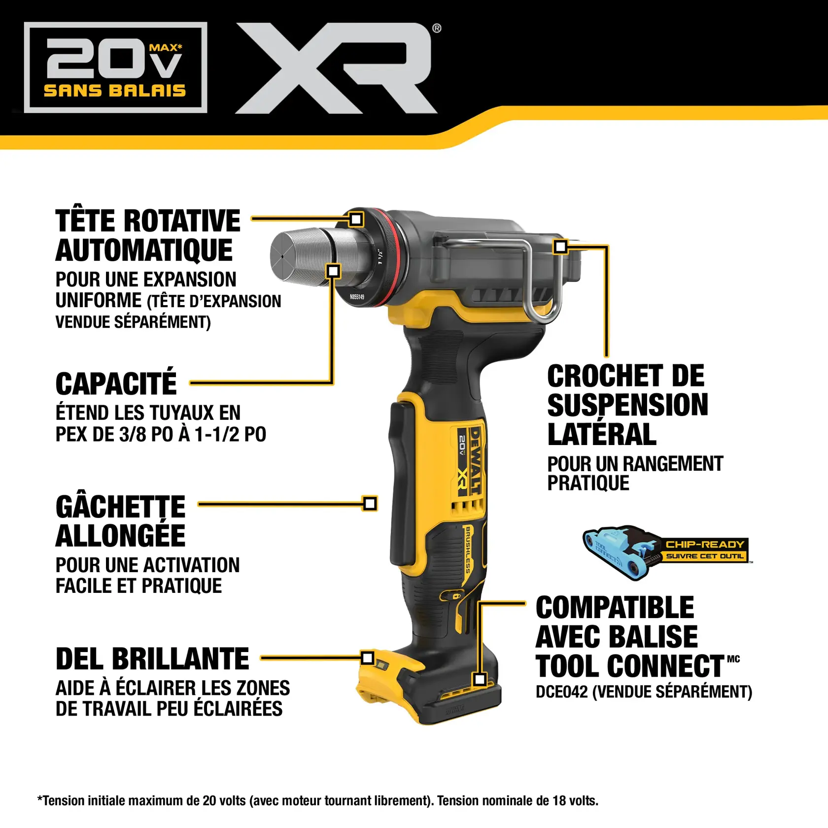 DEWALT 20V Max XR brushless tool with rotating head, LED, hang hook, chip-ready, long body for PEX tubing expansion.