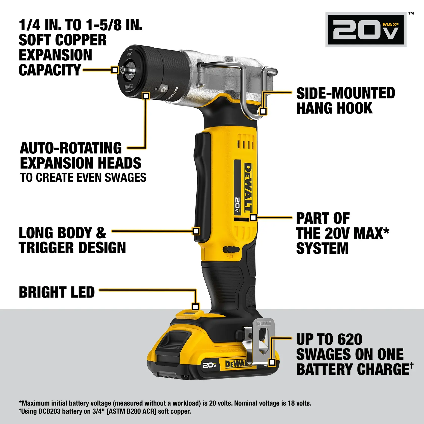 Graphic showing the DEWALT DCE450D1 cordless tool from the 20V MAX* system. Features highlighted include soft copper expansion capacity from 1/4 inch to 1-5/8 inches, auto-rotating expansion heads for even swages, long body and trigger design, bright LED light, side-mounted hang hook, and the ability to make up to 620 swages on one battery charge.