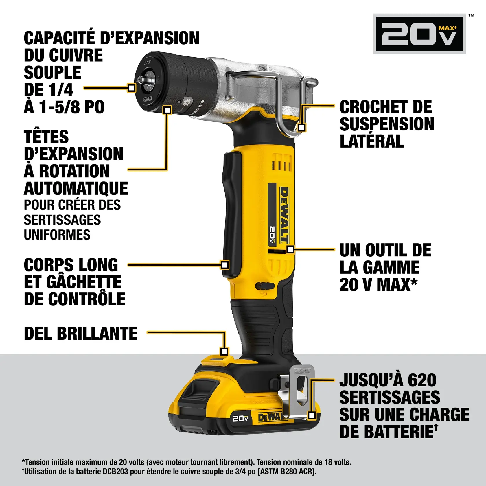 Graphic showing the DEWALT DCE450D1 cordless tool from the 20V MAX* system. Features highlighted include soft copper expansion capacity from 1/4 inch to 1-5/8 inches, auto-rotating expansion heads for even swages, long body and trigger design, bright LED light, side-mounted hang hook, and the ability to make up to 620 swages on one battery charge.