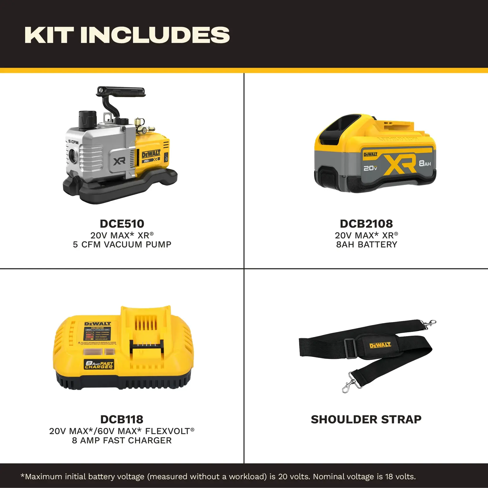 The image shows the contents of a DEWALT kit, which includes four items: a DCE510 20V MAX XR 5 CFM vacuum pump, a DCB2108 20V MAX XR 8Ah battery, a DCB118 20V MAX/60V MAX FLEXVOLT 8 amp fast charger, and a DEWALT-branded shoulder strap.