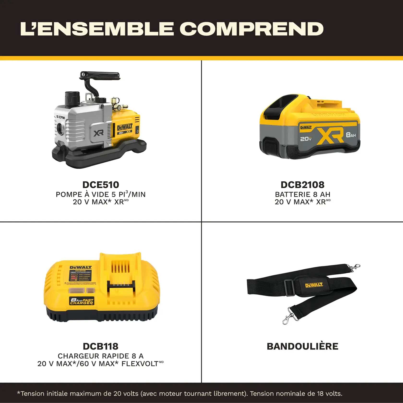 The image shows the contents of a DEWALT kit, which includes four items: a DCE510 20V MAX XR 5 CFM vacuum pump, a DCB2108 20V MAX XR 8Ah battery, a DCB118 20V MAX/60V MAX FLEXVOLT 8 amp fast charger, and a DEWALT-branded shoulder strap.