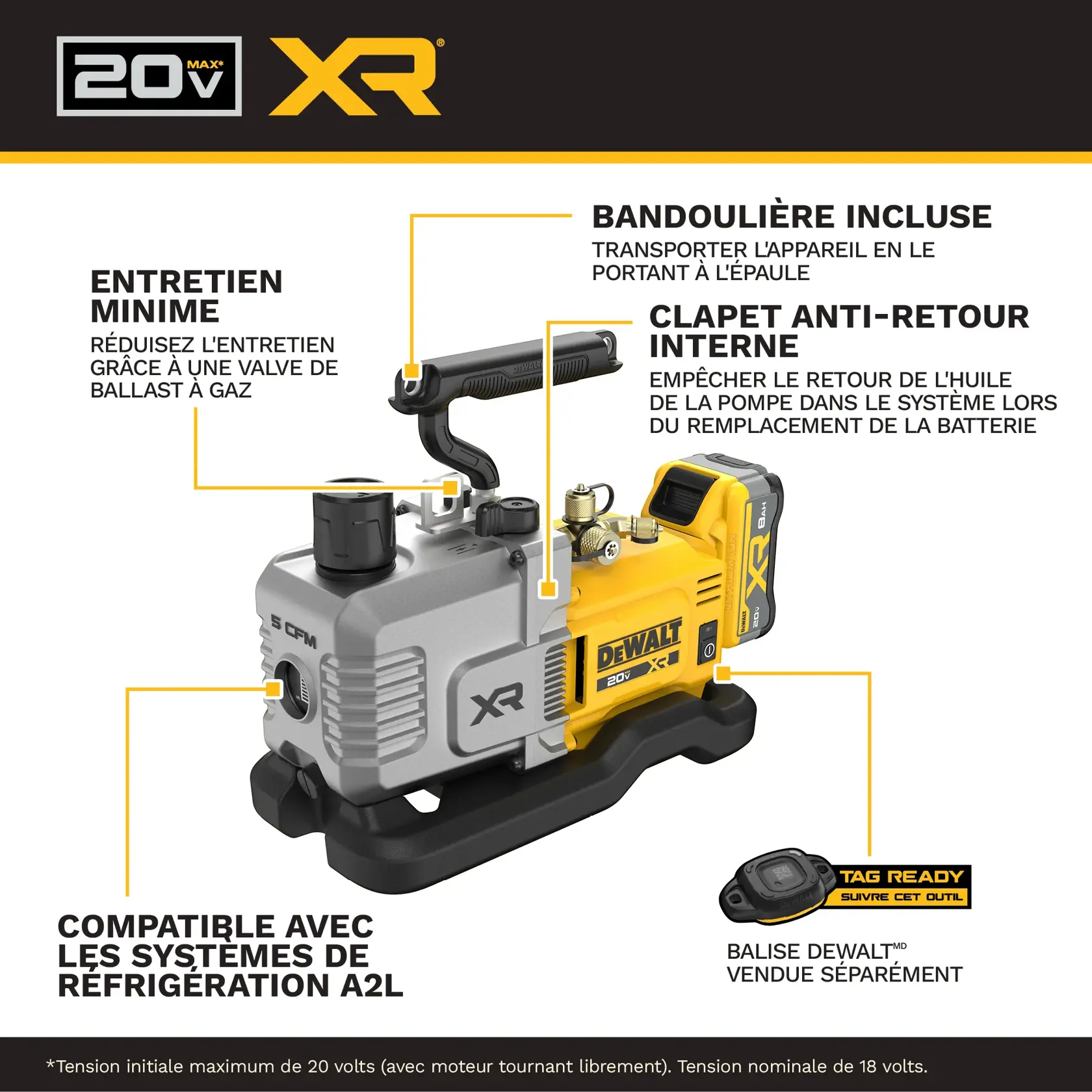Graphic showing a DEWALT 20V Max XR vacuum pump with highlighted features: low maintenance with a gas ballast valve, shoulder strap included for carrying, internal check valve to prevent pump oil backflow during battery change, compatibility for use on A2L refrigerant systems, and DEWALT Tag tracking (Tag sold separately).