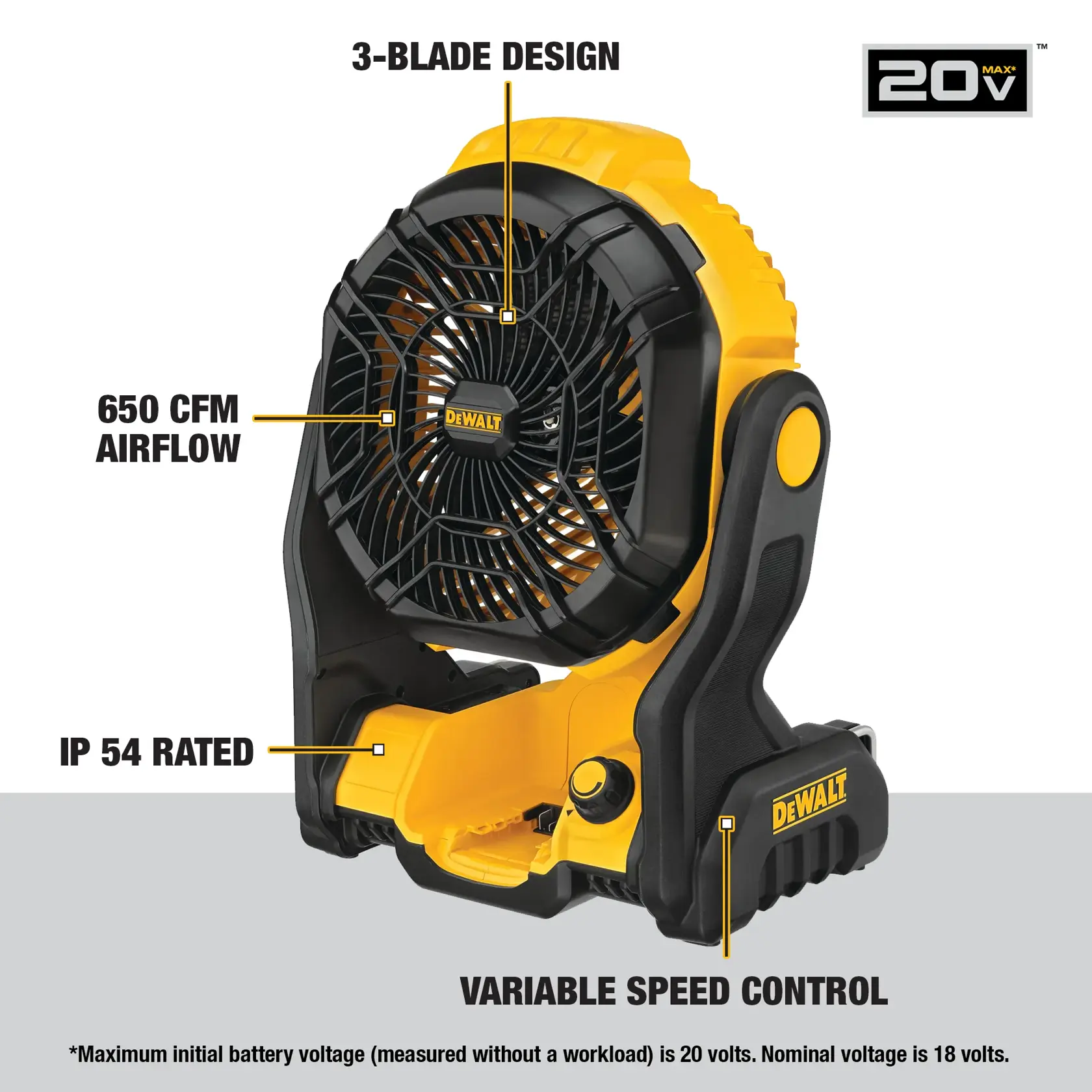 DEWALT cordless fan with a 3-blade design, 650 CFM airflow, IP54 rating, and variable speed control. The fan is yellow and black with the DEWALT logo and is compatible with 20V Max batteries.