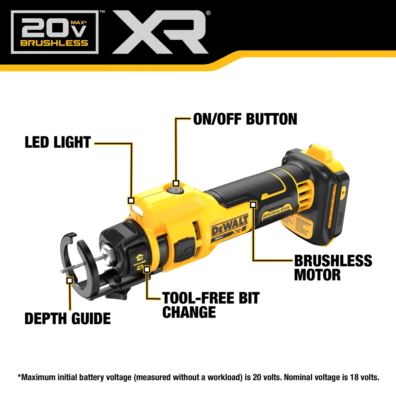 A DEWALT battery and charger are shown inside a large yellow circle with a diagonal line across them, indicating they are not included. Text below reads: 'Battery and charger sold separately.'