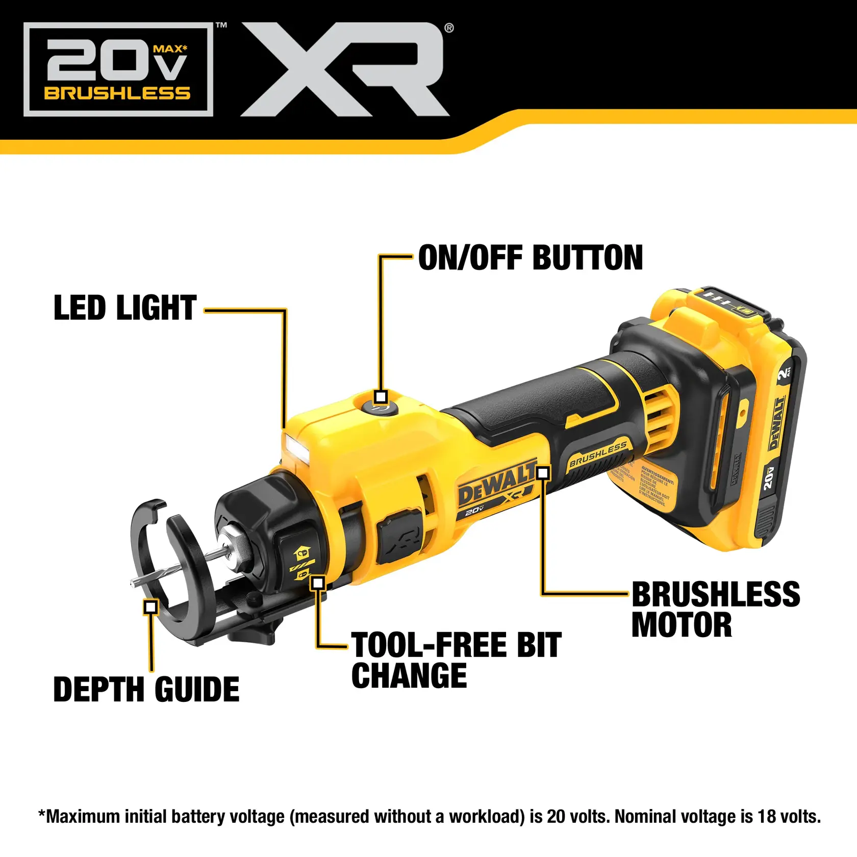 Product image of a DEWALT 20V Max XR brushless motor rotary tool, with highlighted features including LED light, on/off button, depth guide, tool-free bit change, and brushless motor. The tool is yellow and black, with a battery pack attached. Text at the bottom notes maximum initial battery voltage is 20 volts, nominal voltage is 18 volts.