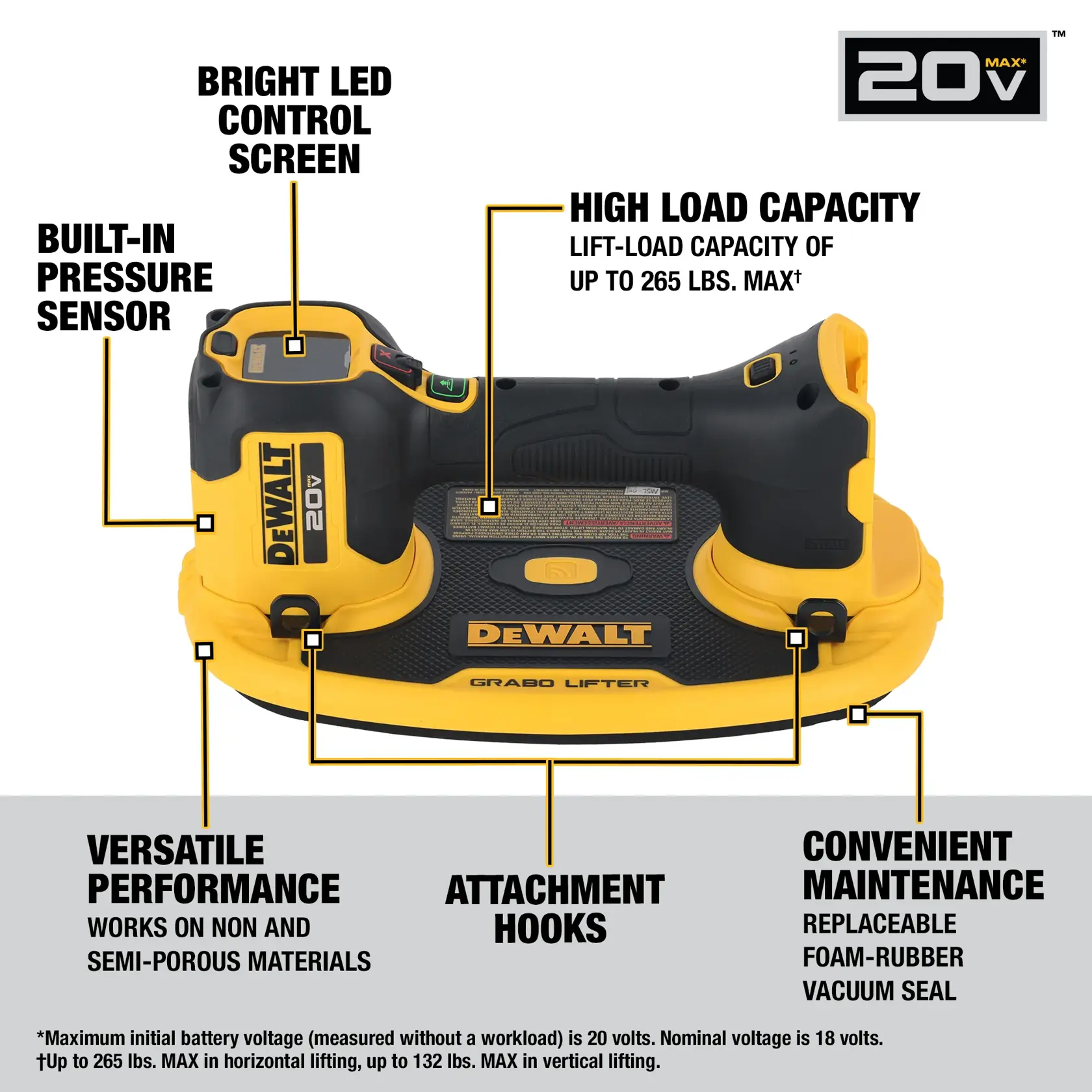 Image of a DEWALT 20V Max Grabo Lifter featuring several highlighted features. The product includes a bright LED control screen, a built-in pressure sensor, high load capacity of up to 265 lbs, versatile performance for non and semi-porous materials, attachment hooks, and convenient maintenance with a replaceable foam-rubber vacuum seal. The DEWALT branding and product details are prominently displayed.