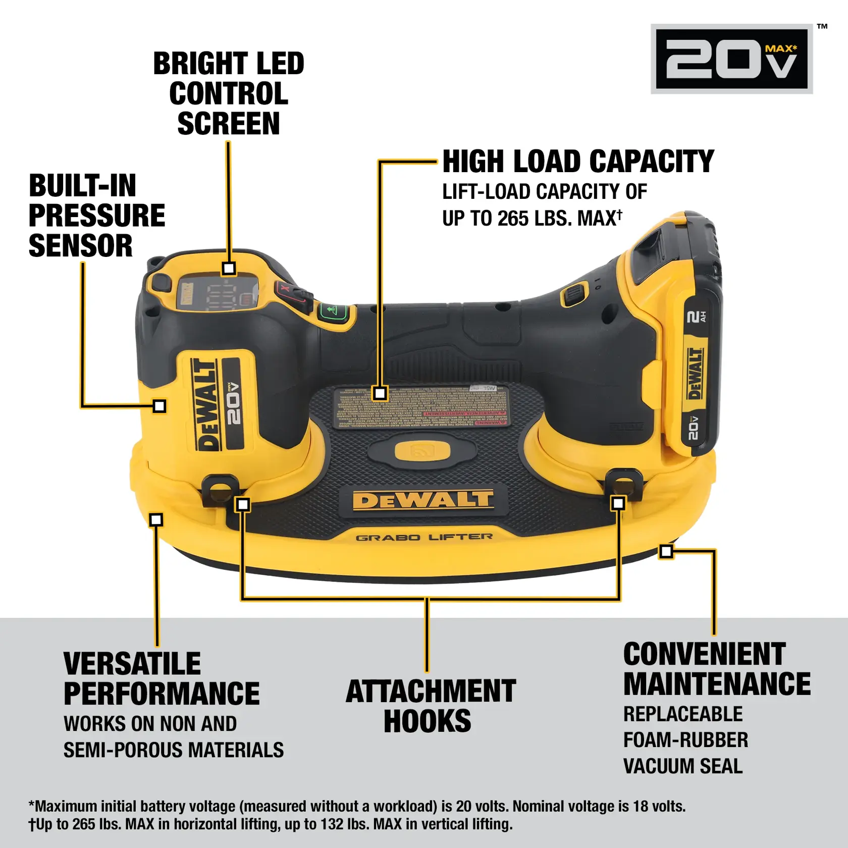 Image of a DEWALT 20V Max Grabo Lifter tool, featuring labeled details: bright LED control screen, built-in pressure sensor, high load capacity (up to 265 lbs max), versatile performance (works on non and semi-porous materials), attachment hooks, and convenient maintenance with a replaceable foam-rubber vacuum seal. The product is black and yellow in color and displays the DEWALT logo.