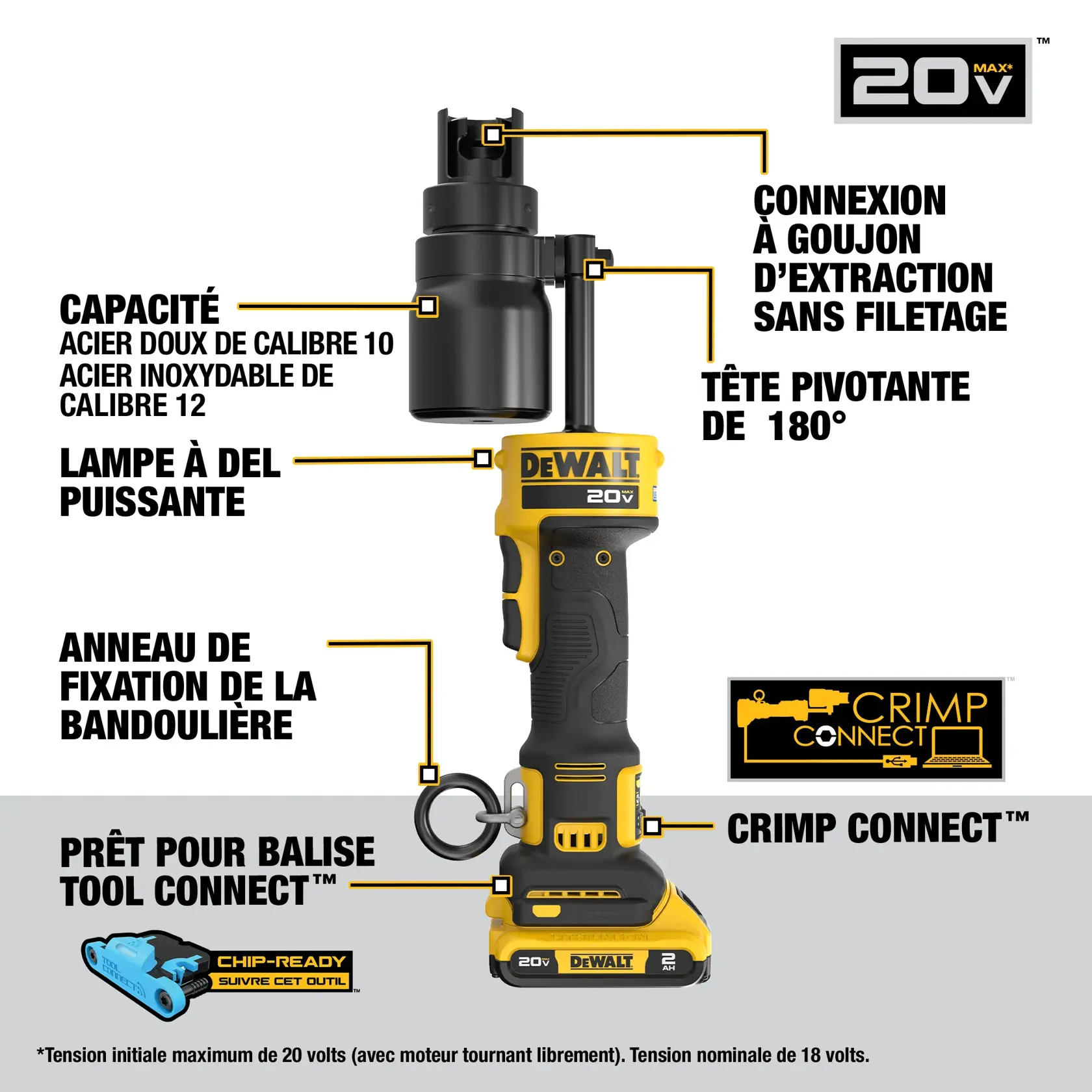 Graphic showing a DEWALT 20V MAX cordless tool with several labeled features including: threadless draw stud connection, 180-degree rotating detent head, capacity for 10 gauge mild steel and 12 gauge stainless steel, bright worklight LEDs, shoulder strap hook, Tool Connect chip ready (chip sold separately), and Crimp Connect. The tool is black and yellow with branding visible on the handle.