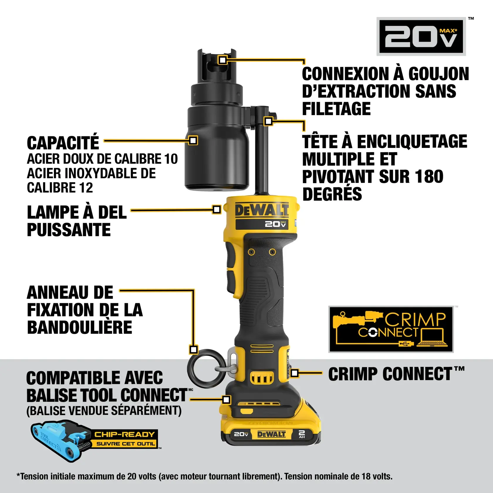 Image of a DEWALT 20V cordless tool with labeled features including threadless draw stud connection, 180° rotating detent head, bright worklight LEDs, shoulder strap hook, Tool Connect chip ready, and Crimp Connect. Capacity is listed for 10 gauge mild steel and 12 gauge stainless steel. The DEWALT logo and battery details are visible.