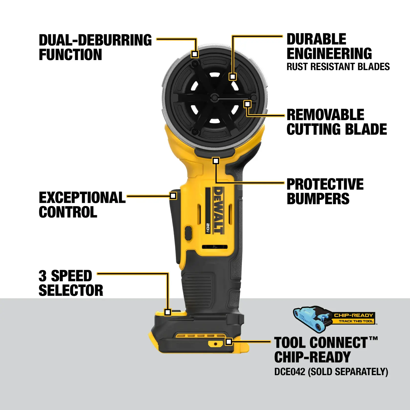 Product image of the DEWALT DCE710B tool, featuring labeled parts and functions. Highlighted features include: dual-deburring function, durable engineering with rust-resistant blades, removable cutting blade, protective bumpers, exceptional control, 3 speed selector, and Tool Connect chip-ready compatibility (chip sold separately). The tool is mainly yellow and black and has DEWALT branding on the handle.