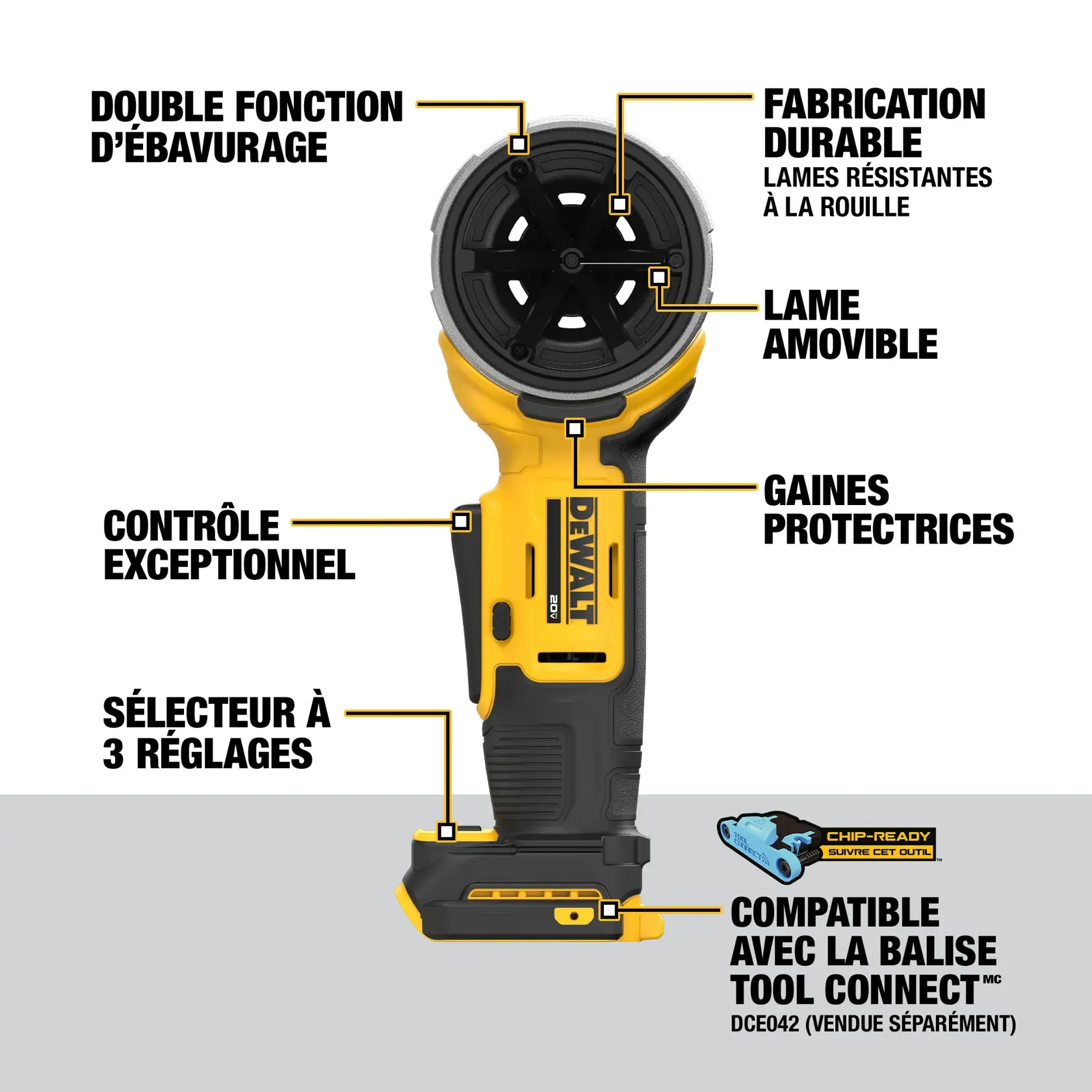 Product image of the DEWALT DCE710B tool, featuring labeled parts and functions. Highlighted features include: dual-deburring function, durable engineering with rust-resistant blades, removable cutting blade, protective bumpers, exceptional control, 3 speed selector, and Tool Connect chip-ready compatibility (chip sold separately). The tool is mainly yellow and black and has DEWALT branding on the handle.