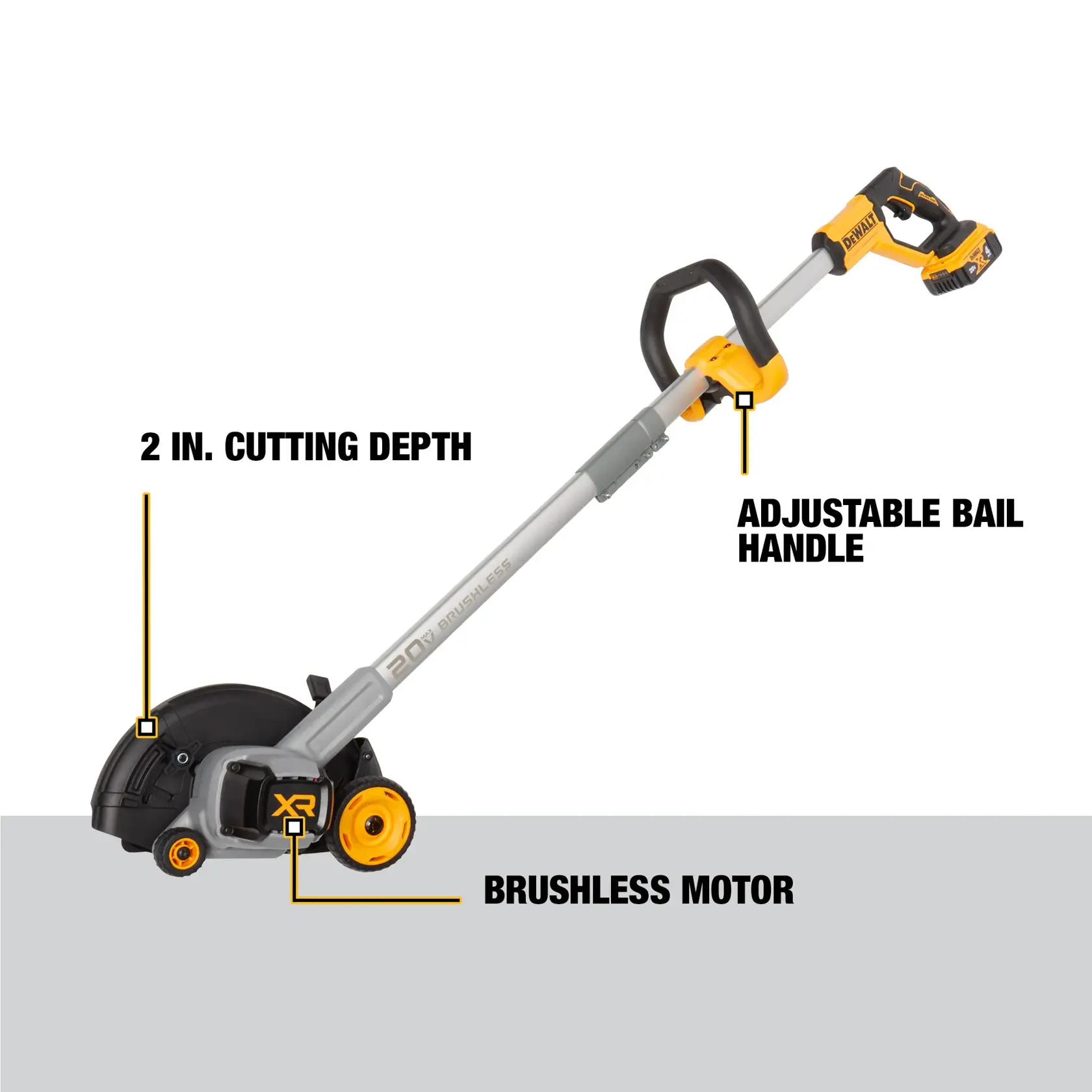 A DEWALT 20V brushless motor lawn edger with yellow and black design features, showing highlighted labels for 2-inch cutting depth, adjustable bail handle, and brushless motor.