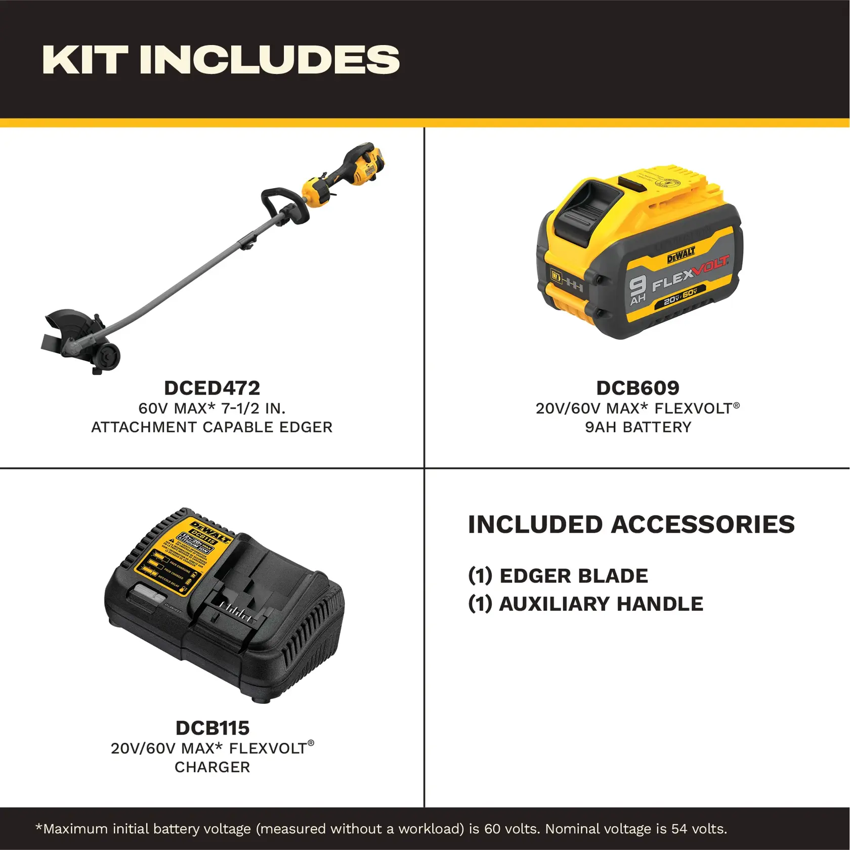 DEWALT edger kit includes edger, 9Ah battery, charger, edger blade, and auxiliary handle.