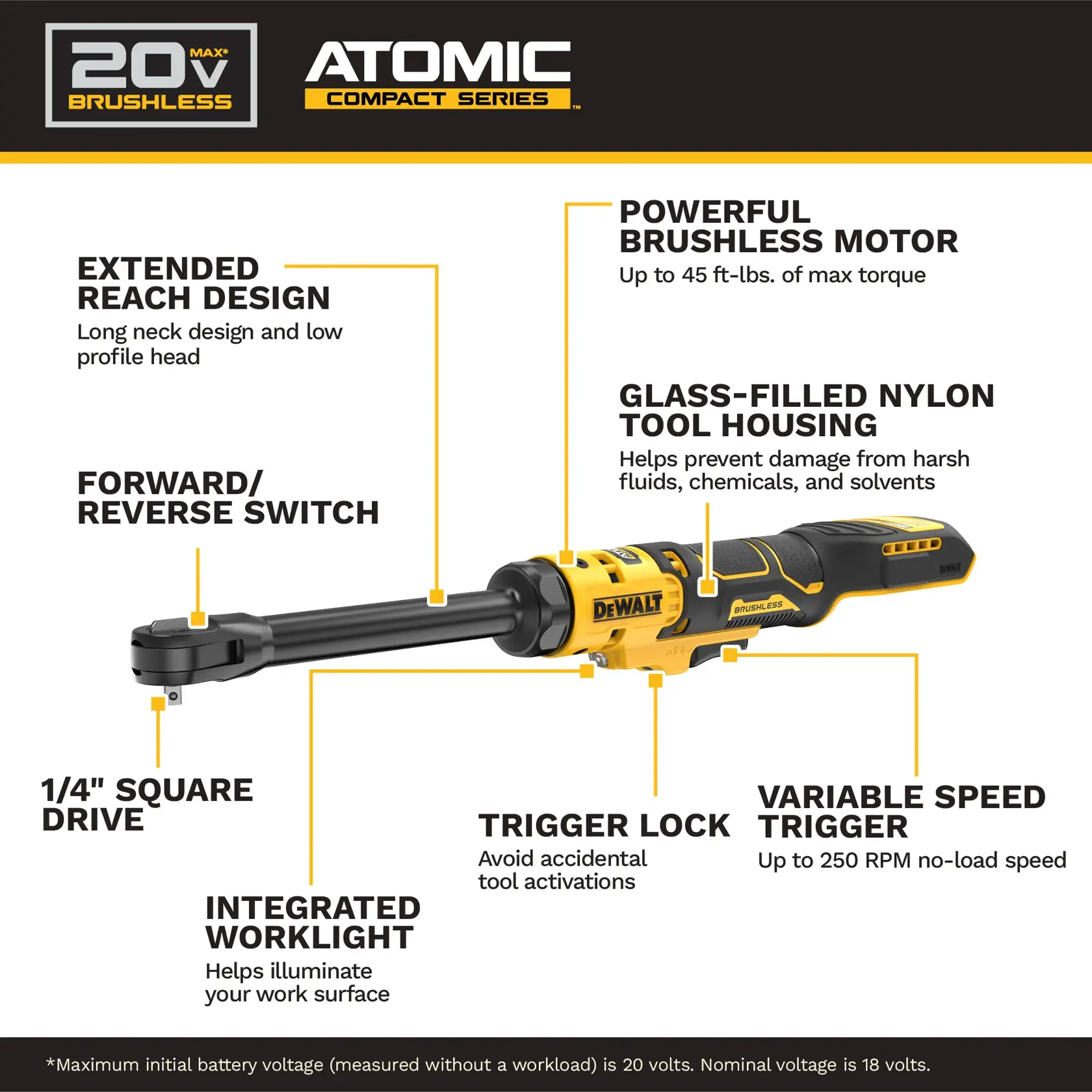 DEWALT Atomic 20V brushless ratchet tool with features labeled, including motor, worklight, trigger, and housing.