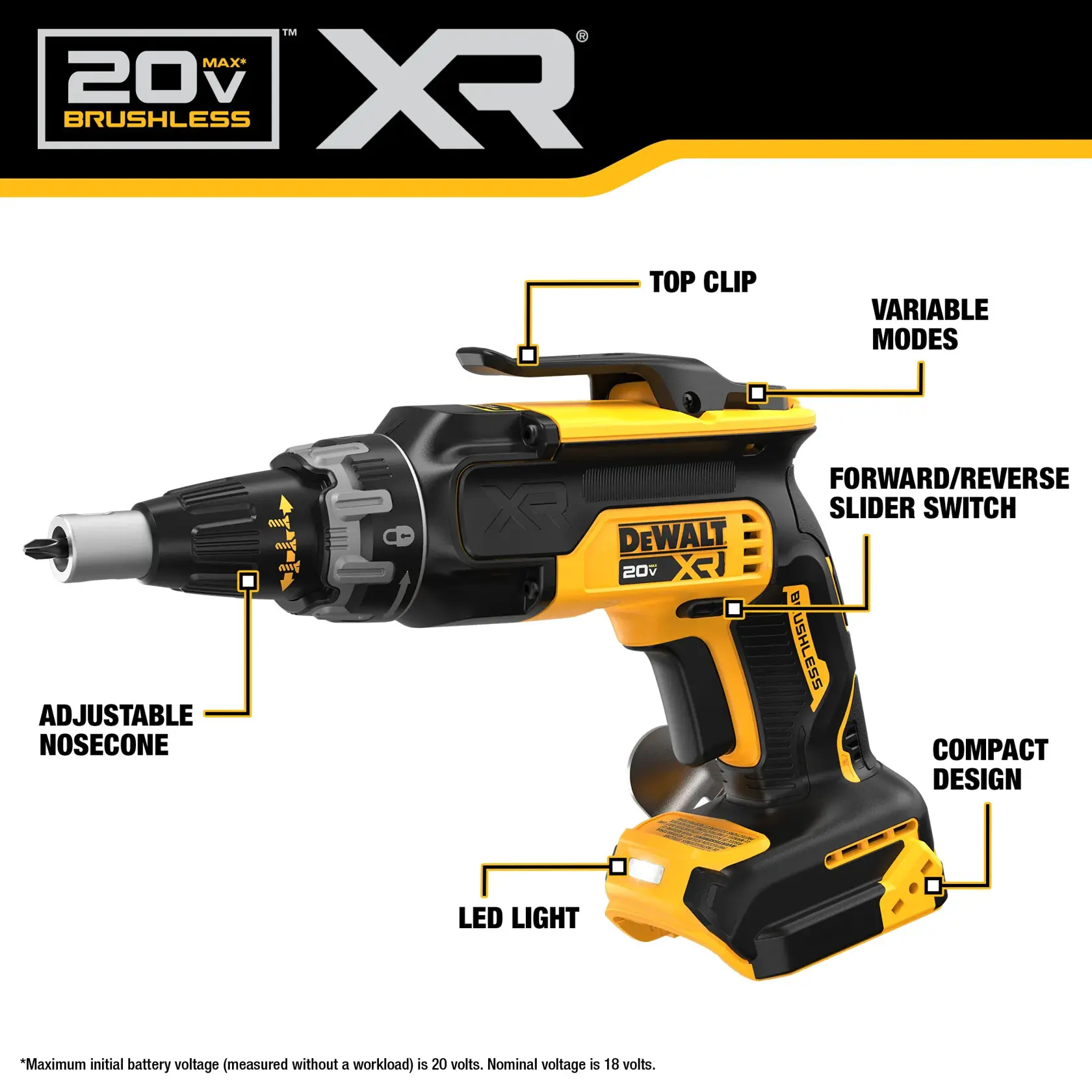 Image of a DEWALT 20V MAX XR brushless screwdriver with labeled features including top clip, variable modes, forward/reverse slider switch, compact design, LED light, and adjustable nosecone. The tool is shown in yellow and black colors.