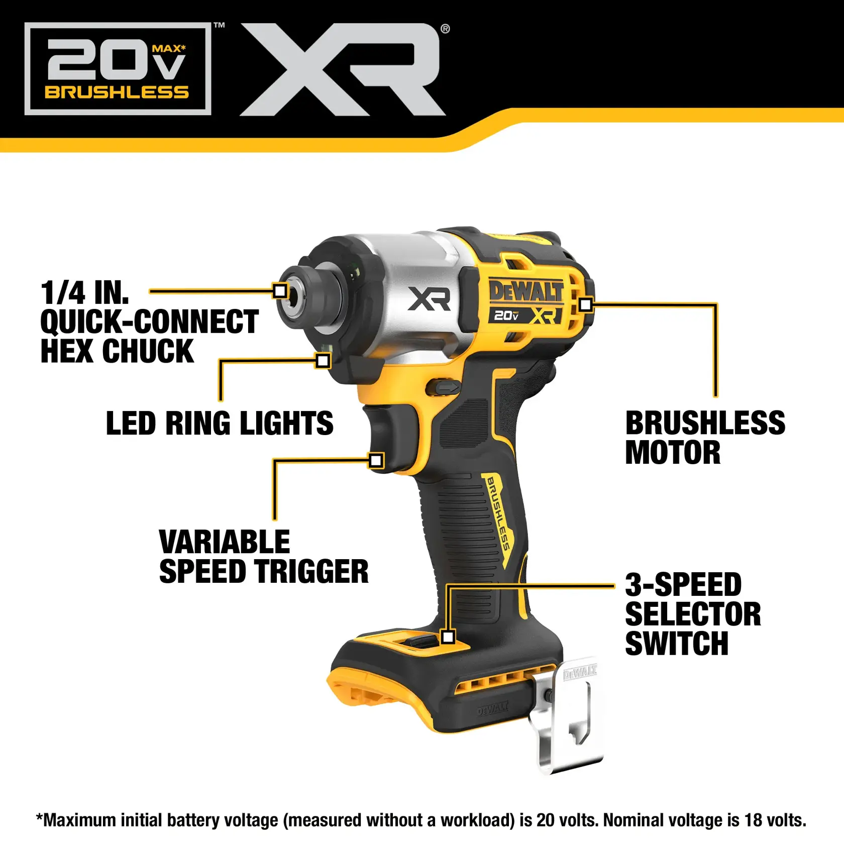 Image of a DEWALT 20V MAX XR brushless impact driver. Key features are labeled: 1/4 inch quick-connect hex chuck at the front, LED ring lights around the chuck, brushless motor near the top side, variable speed trigger on the handle, and a 3-speed selector switch at the base of the grip.