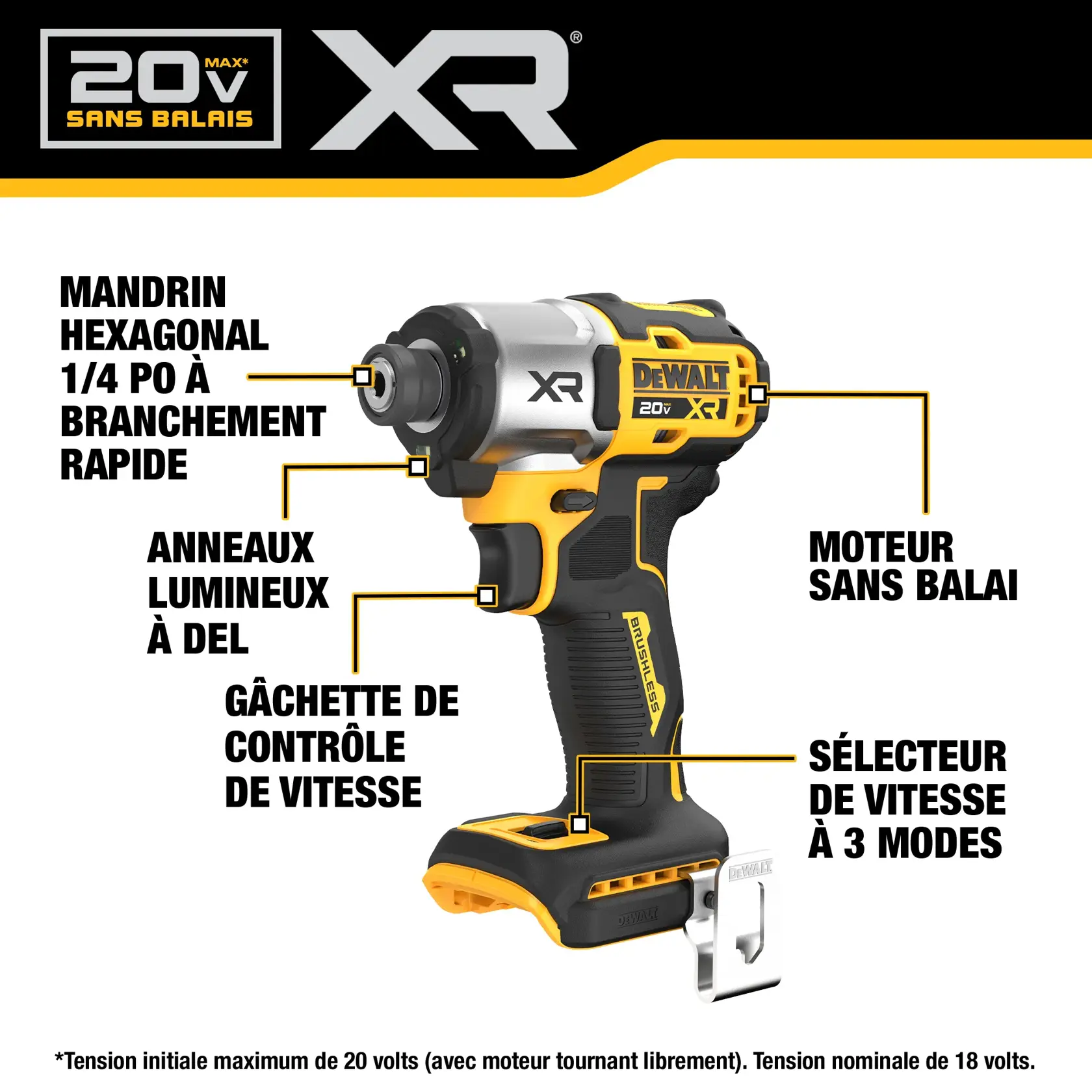 Image of a DEWALT 20V MAX XR brushless impact driver. Key features are labeled: 1/4 inch quick-connect hex chuck at the front, LED ring lights around the chuck, brushless motor near the top side, variable speed trigger on the handle, and a 3-speed selector switch at the base of the grip.