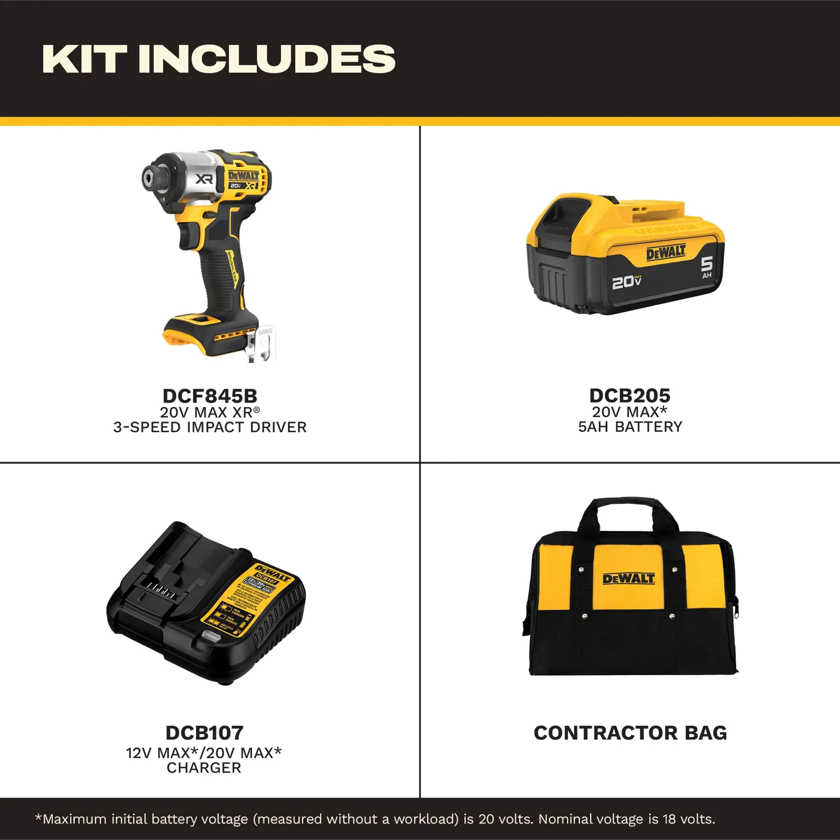The image shows the contents of a DEWALT kit, including a DCF845B 20V MAX XR 3-speed impact driver, a DCB205 20V MAX 5Ah battery, a DCB107 12V MAX/20V MAX charger, and a black and yellow contractor bag. Each item is displayed with its name and description.