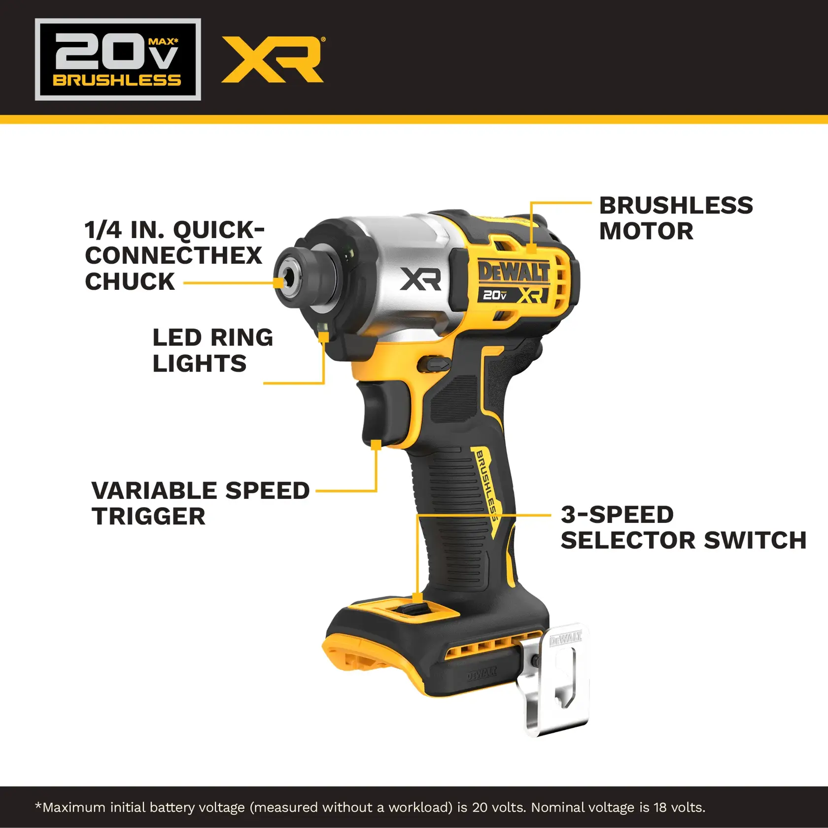 Image of a DEWALT 20V XR cordless impact driver with labeled features, including a 1/4 inch quick-connect hex chuck, LED ring lights, brushless motor, variable speed trigger, and a 3-speed selector switch. The tool has a black and yellow design and includes a metal belt clip.