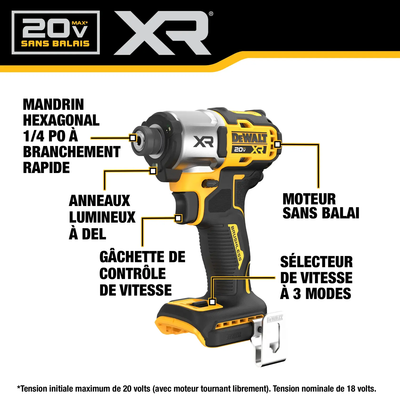 Image of a DEWALT 20V XR cordless impact driver with labeled features, including a 1/4 inch quick-connect hex chuck, LED ring lights, brushless motor, variable speed trigger, and a 3-speed selector switch. The tool has a black and yellow design and includes a metal belt clip.