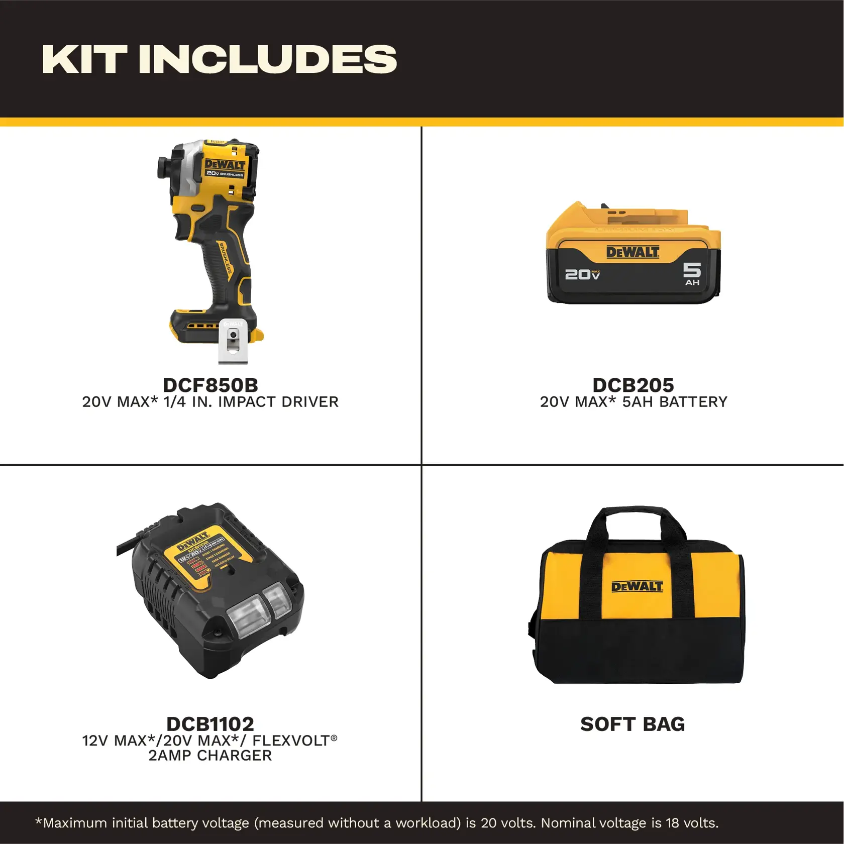 Kit includes DEWALT impact driver, battery, charger, and soft bag, all shown separately with labels.
